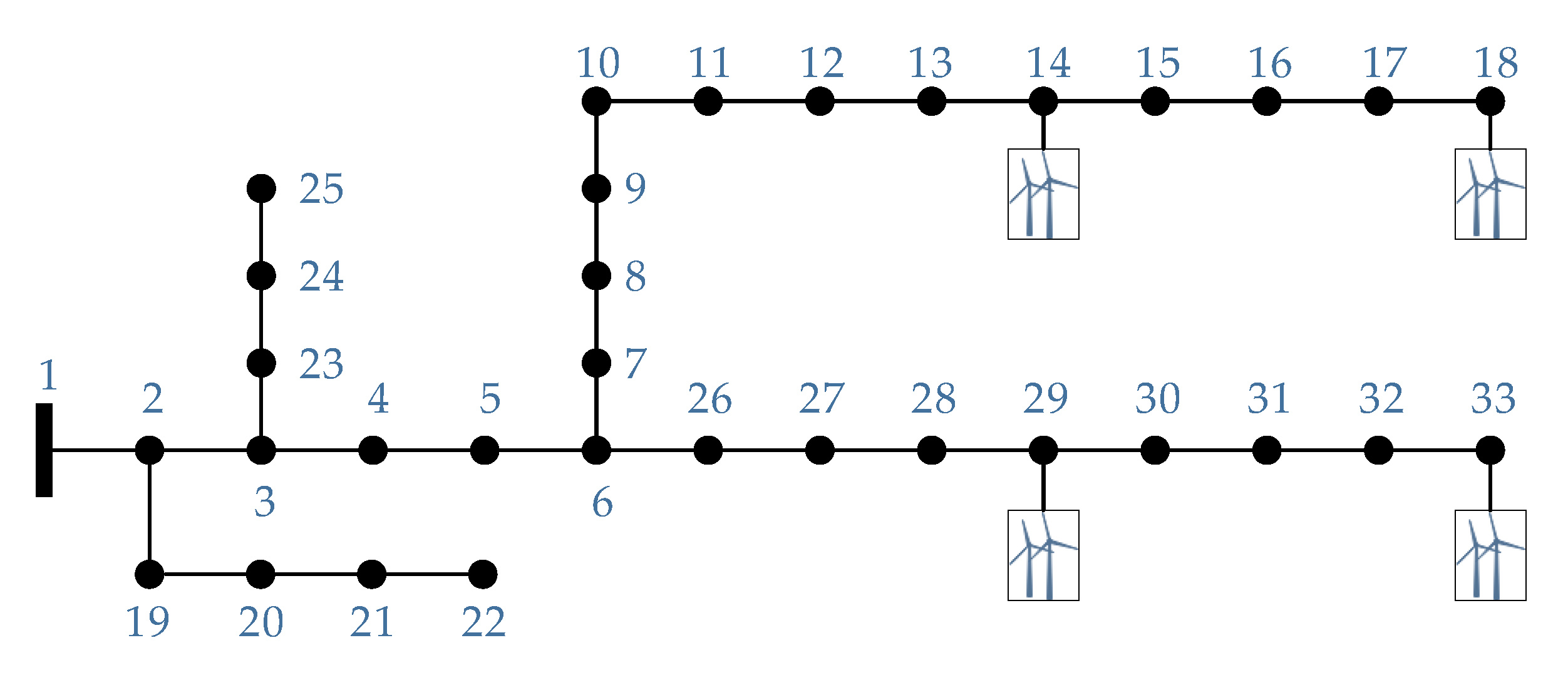 Sustainability 12 01709 g004