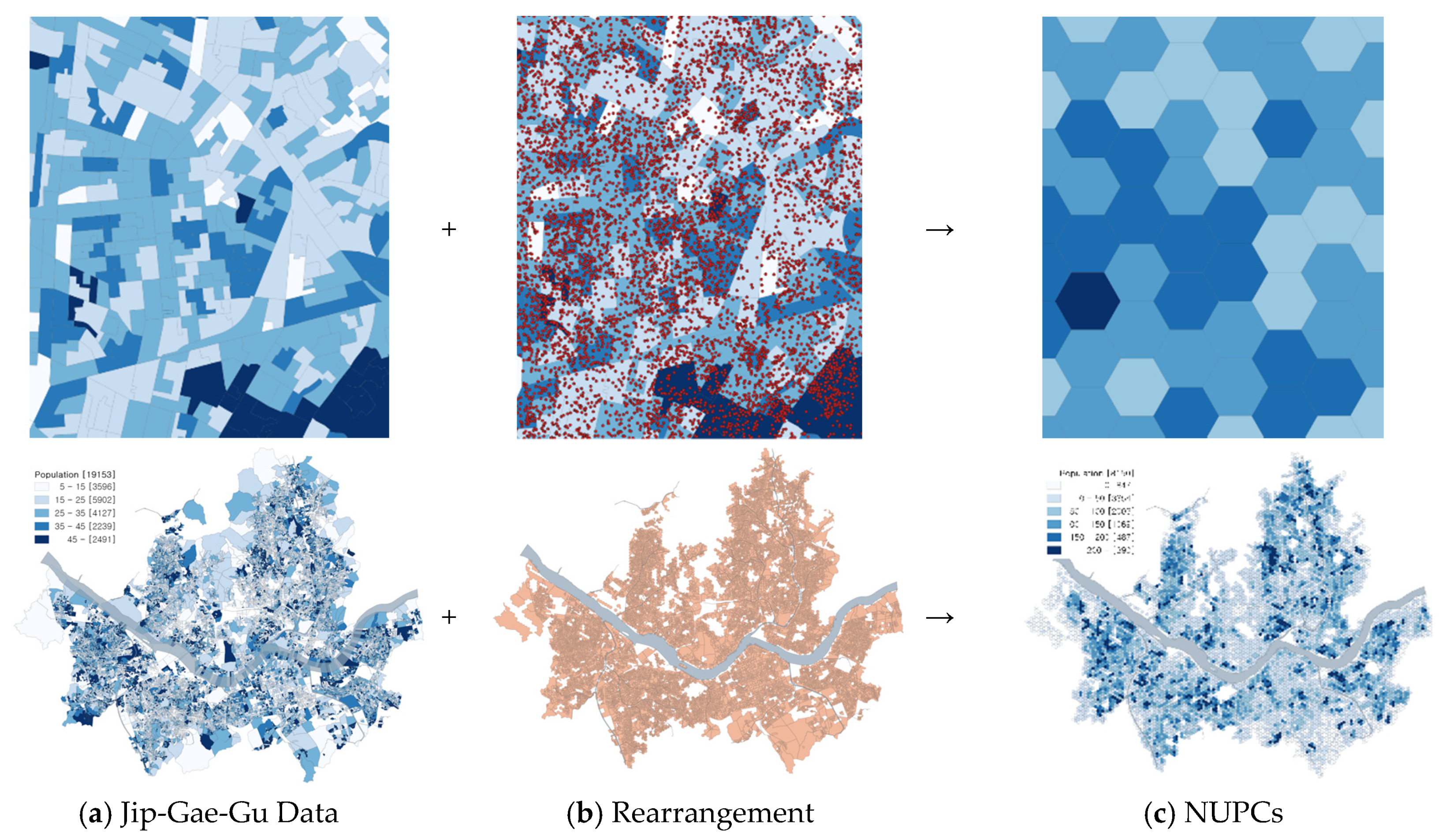 Sustainability 12 01712 g005