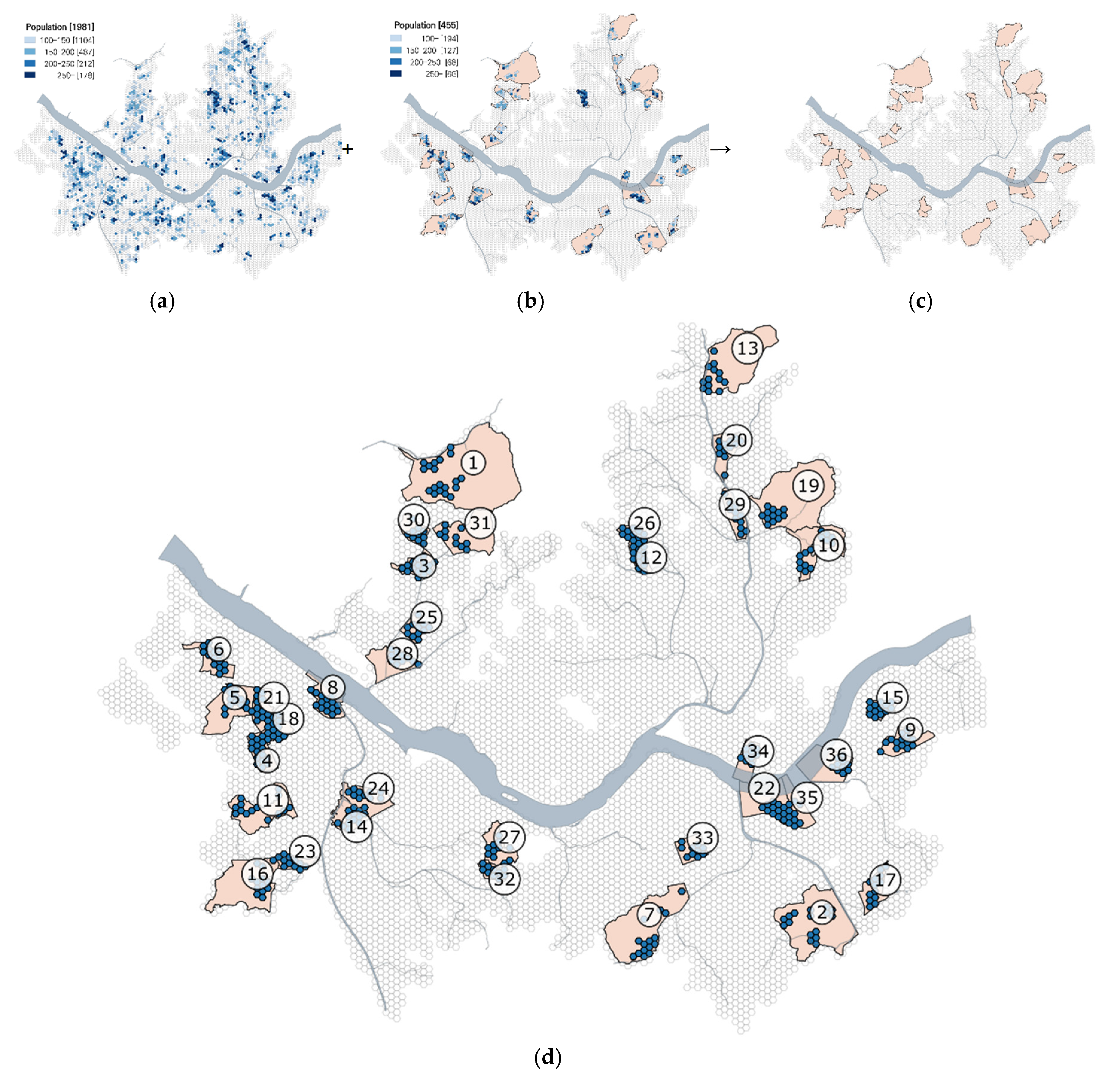 Sustainability 12 01712 g008