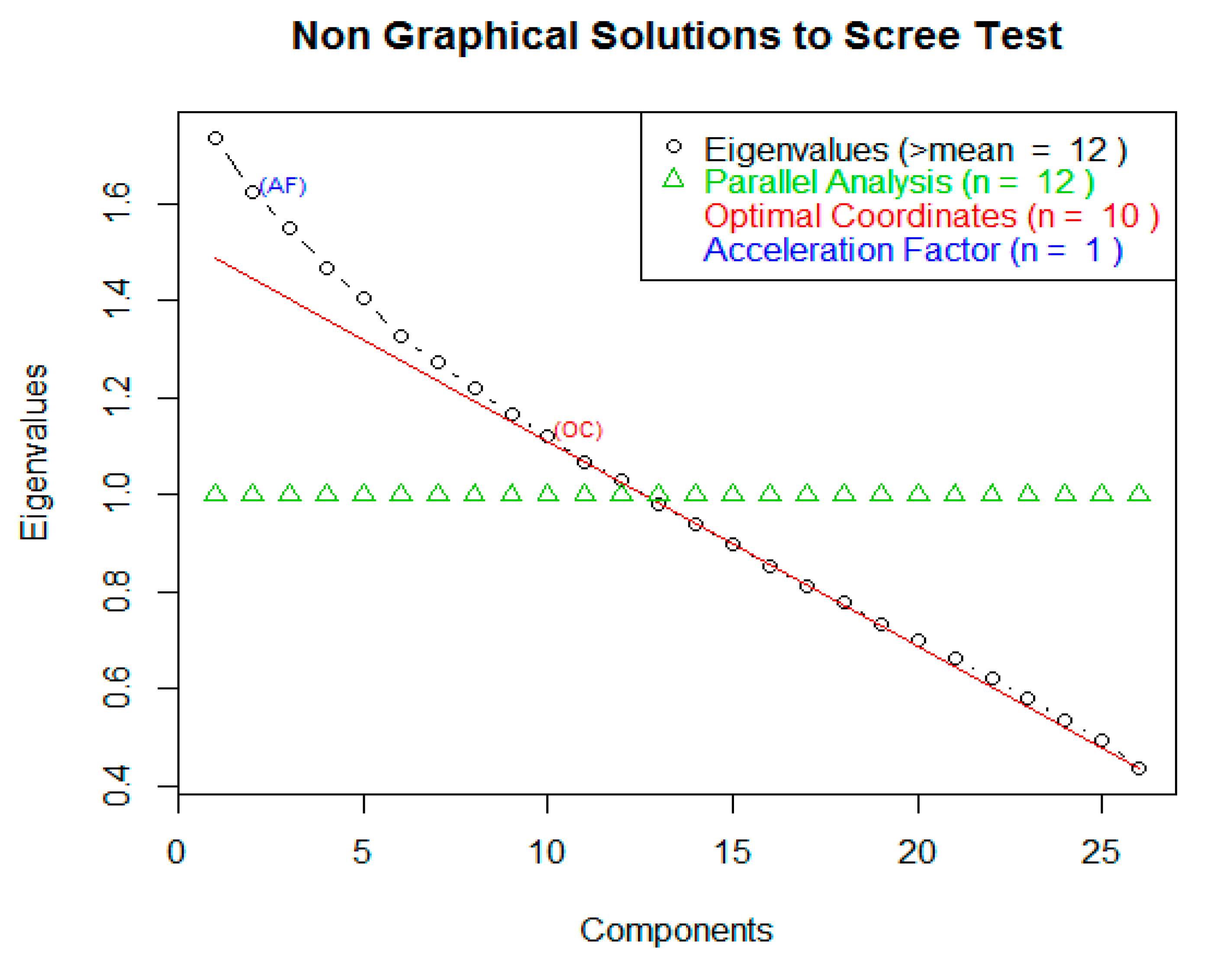 Sustainability 12 01716 g004 Sustainability 12 01716 g004