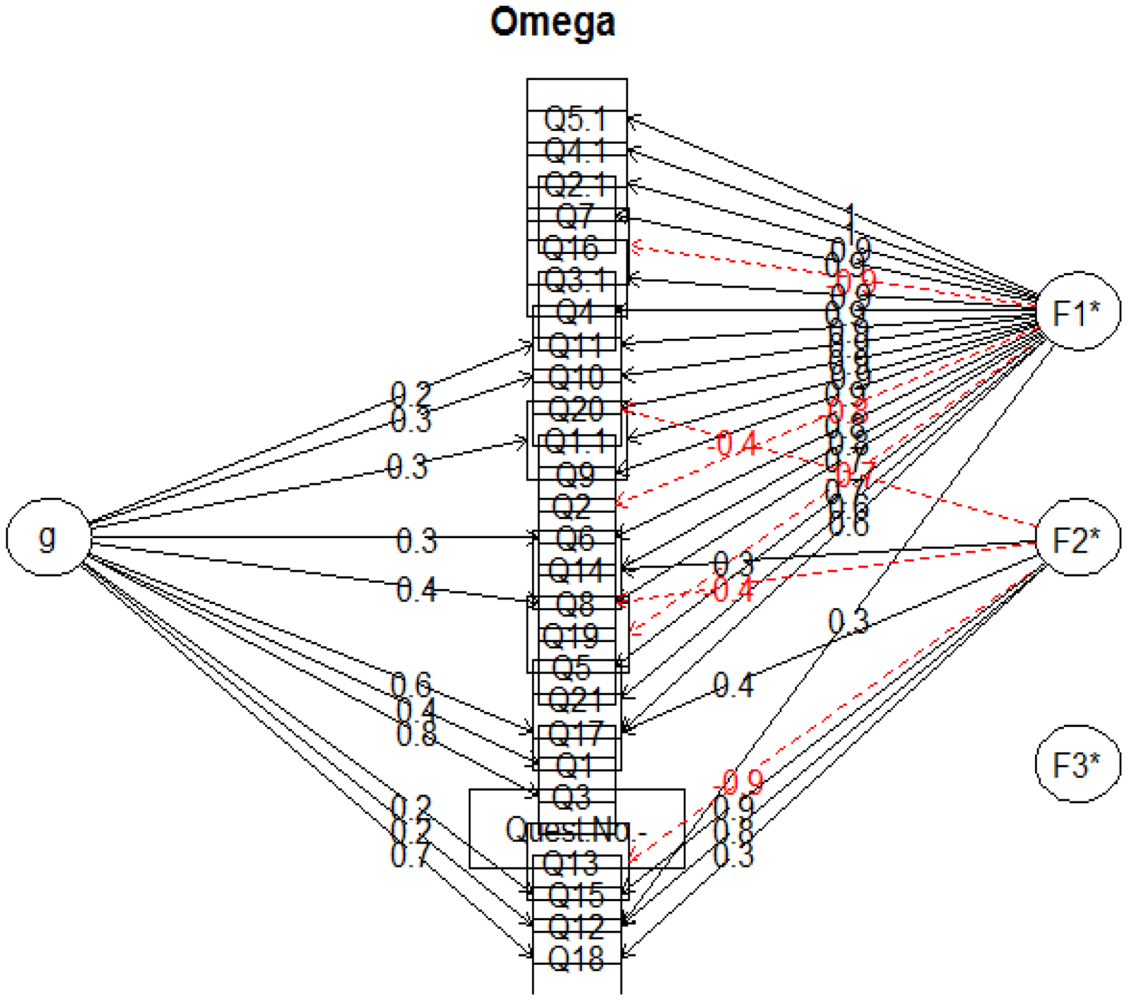 Sustainability 12 01716 g006 Sustainability 12 01716 g006