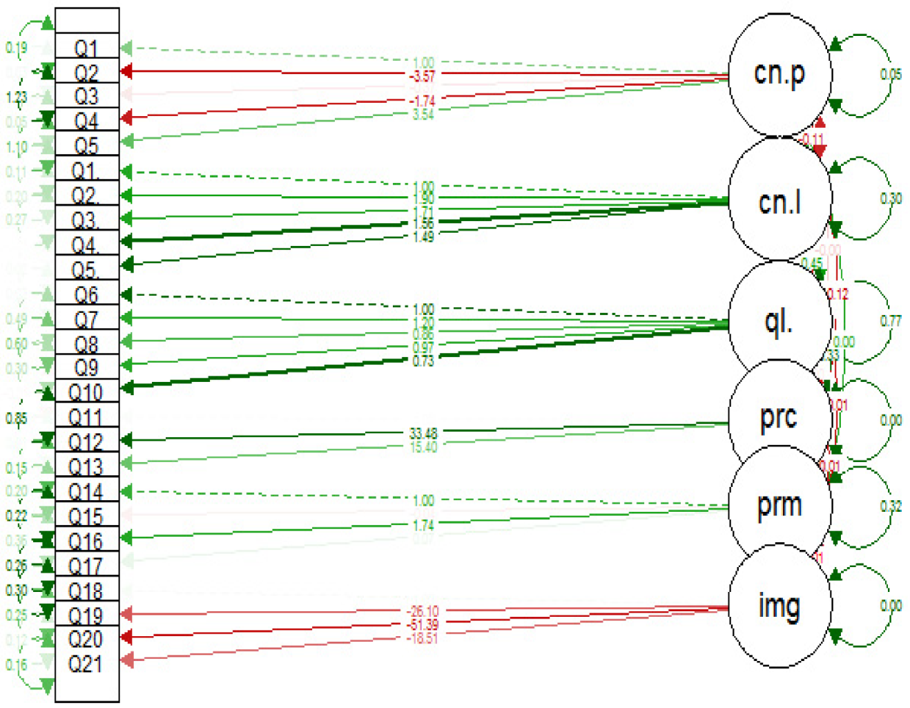 Sustainability 12 01716 g007 Sustainability 12 01716 g007