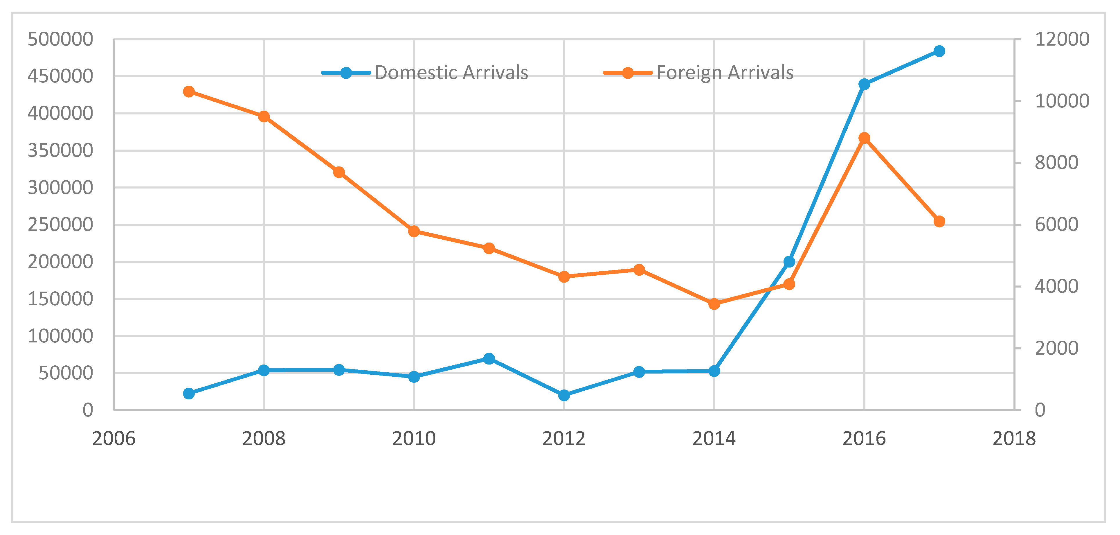 Sustainability 12 01727 g001 Sustainability 12 01727 g001