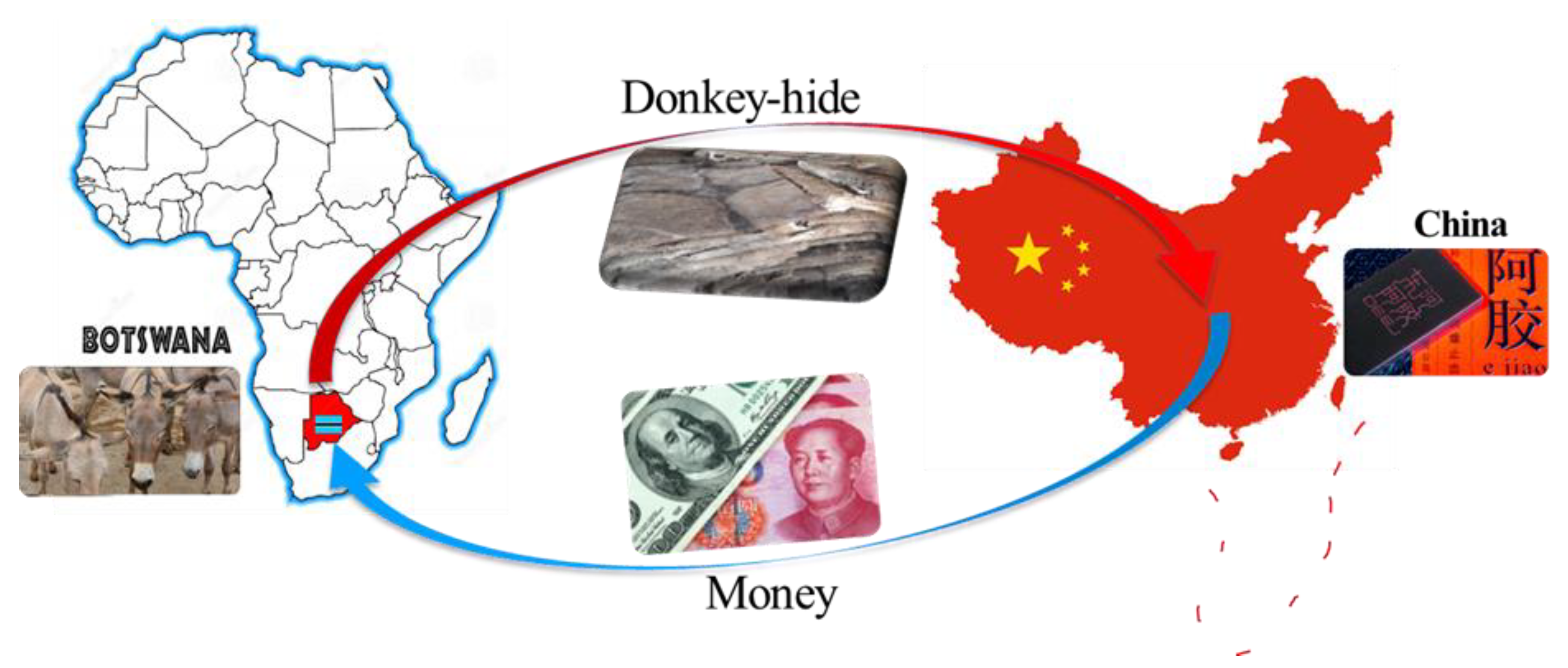 Sustainability 12 01730 g001