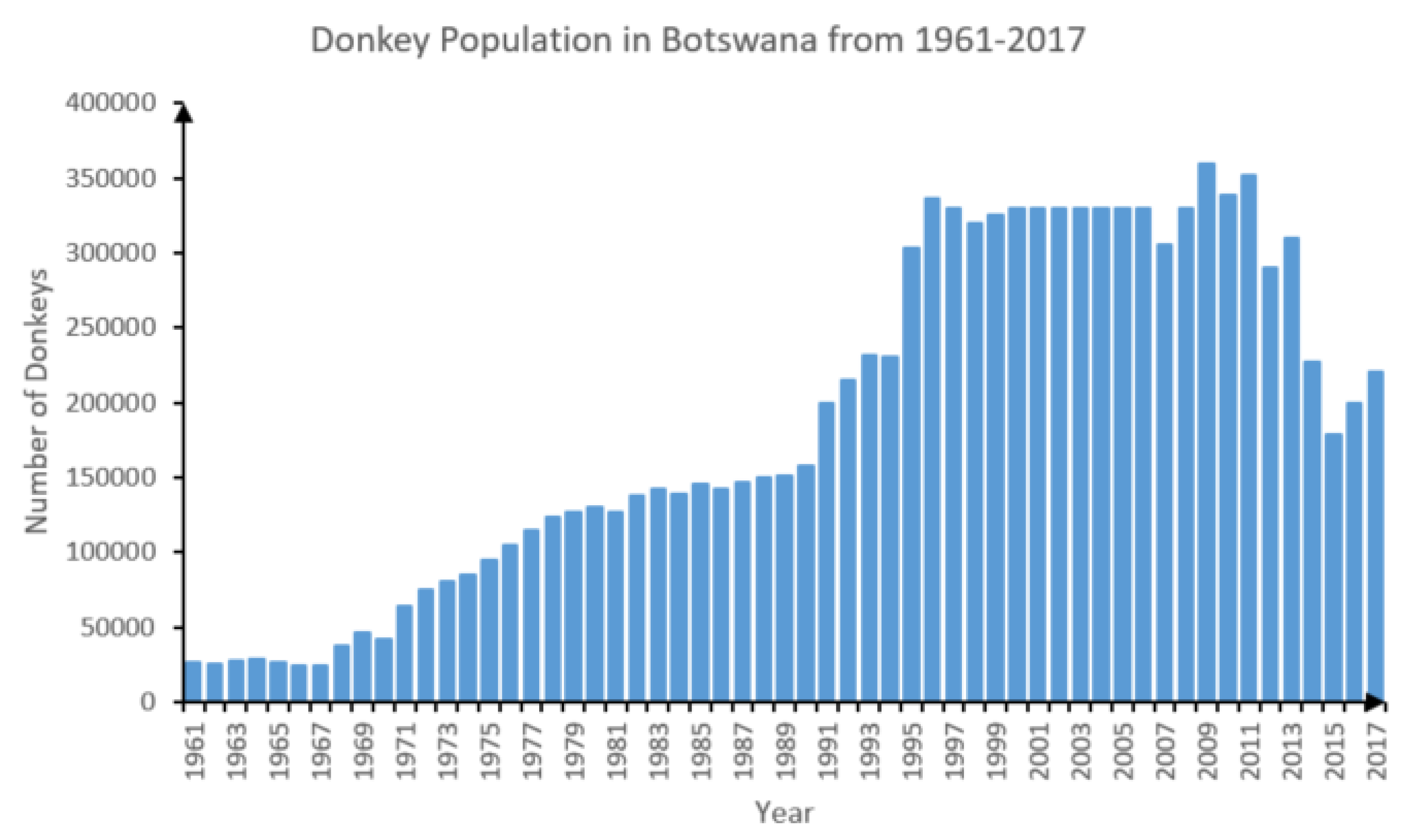 Sustainability 12 01730 g002