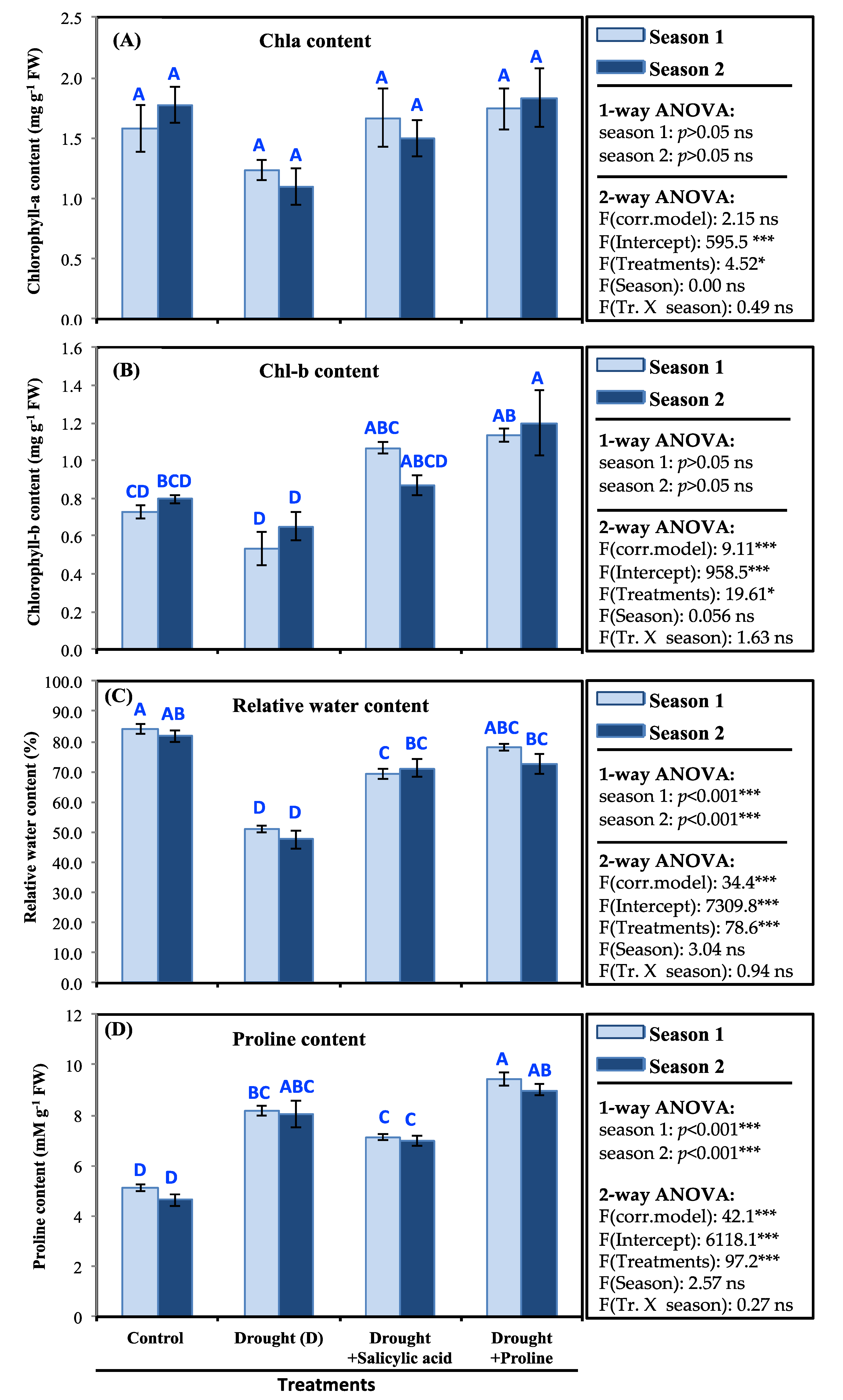 Sustainability 12 01736 g001