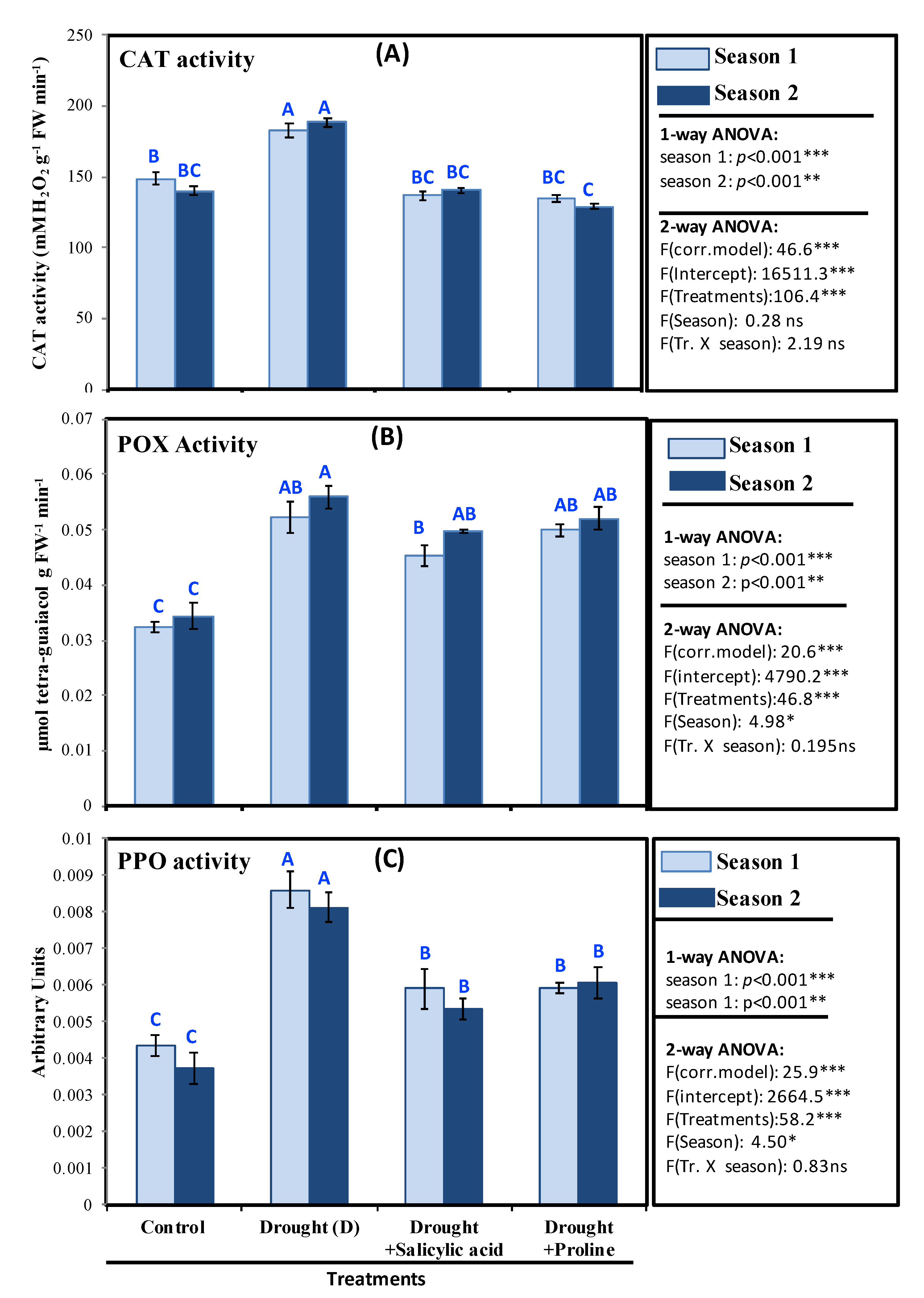 Sustainability 12 01736 g004