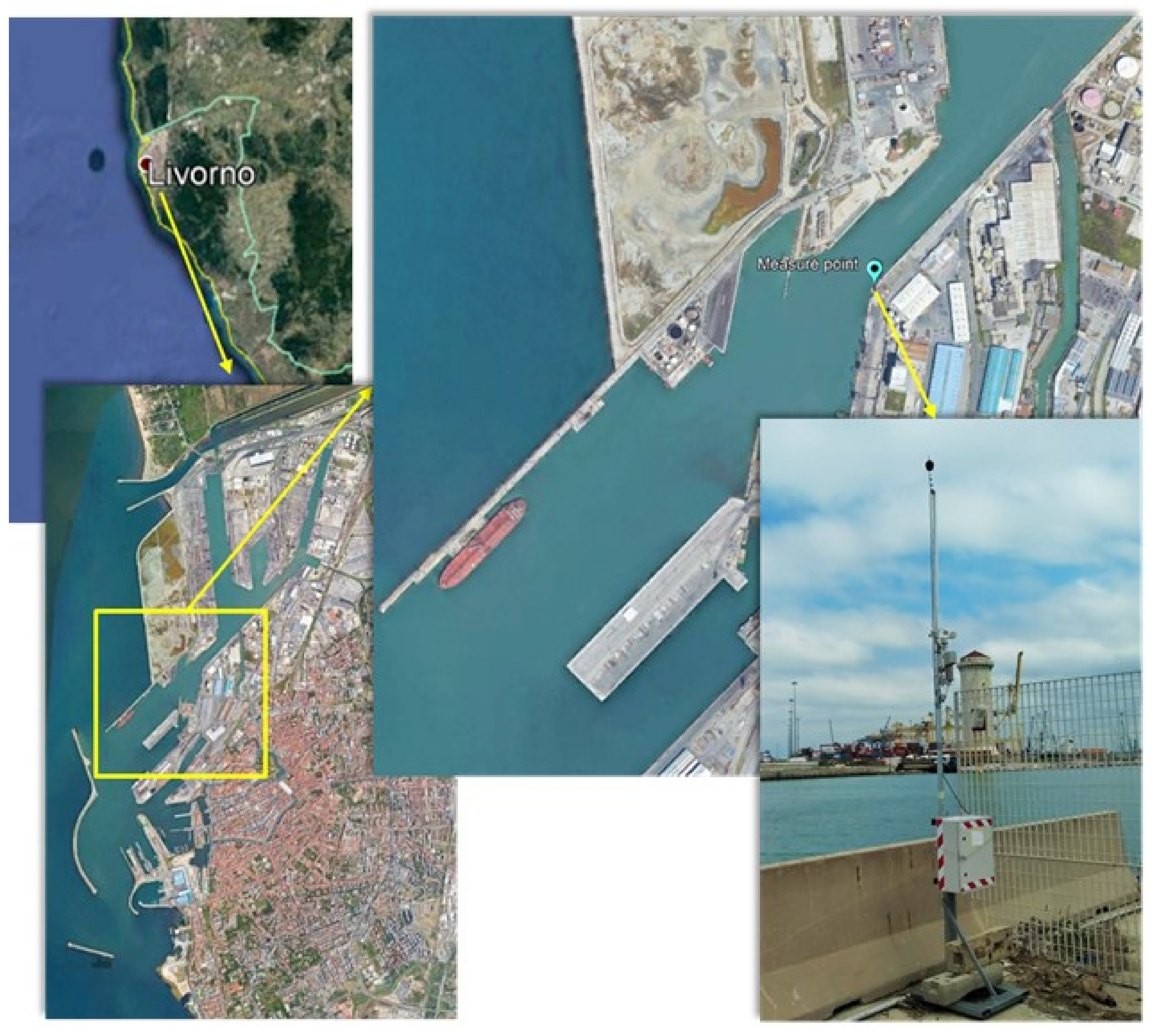 Sustainability 12 01740 g001 Sustainability 12 01740 g001