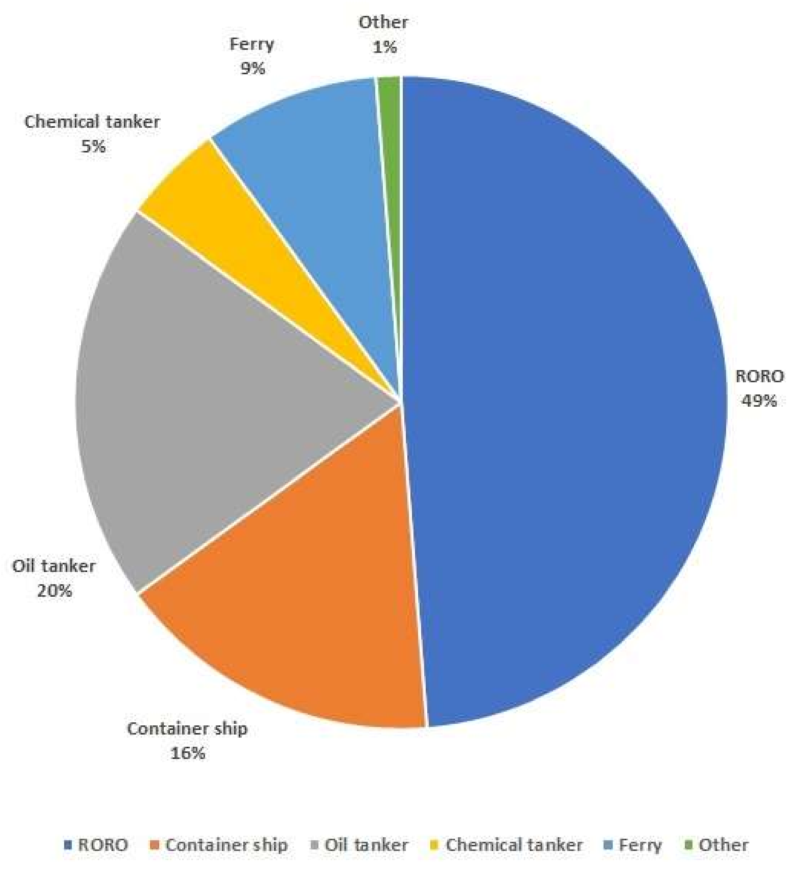 Sustainability 12 01740 g002 Sustainability 12 01740 g002