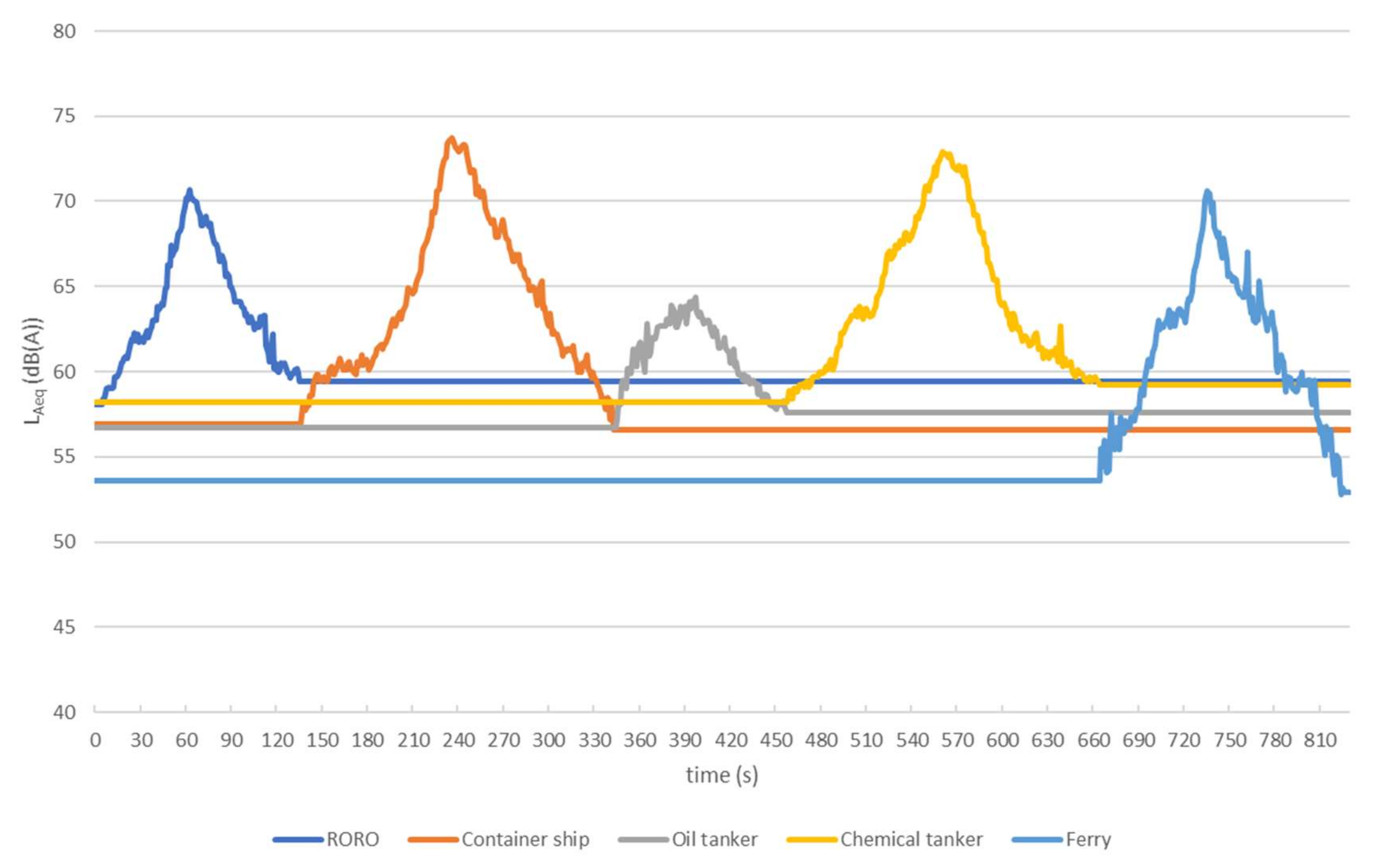 Sustainability 12 01740 g003 Sustainability 12 01740 g003