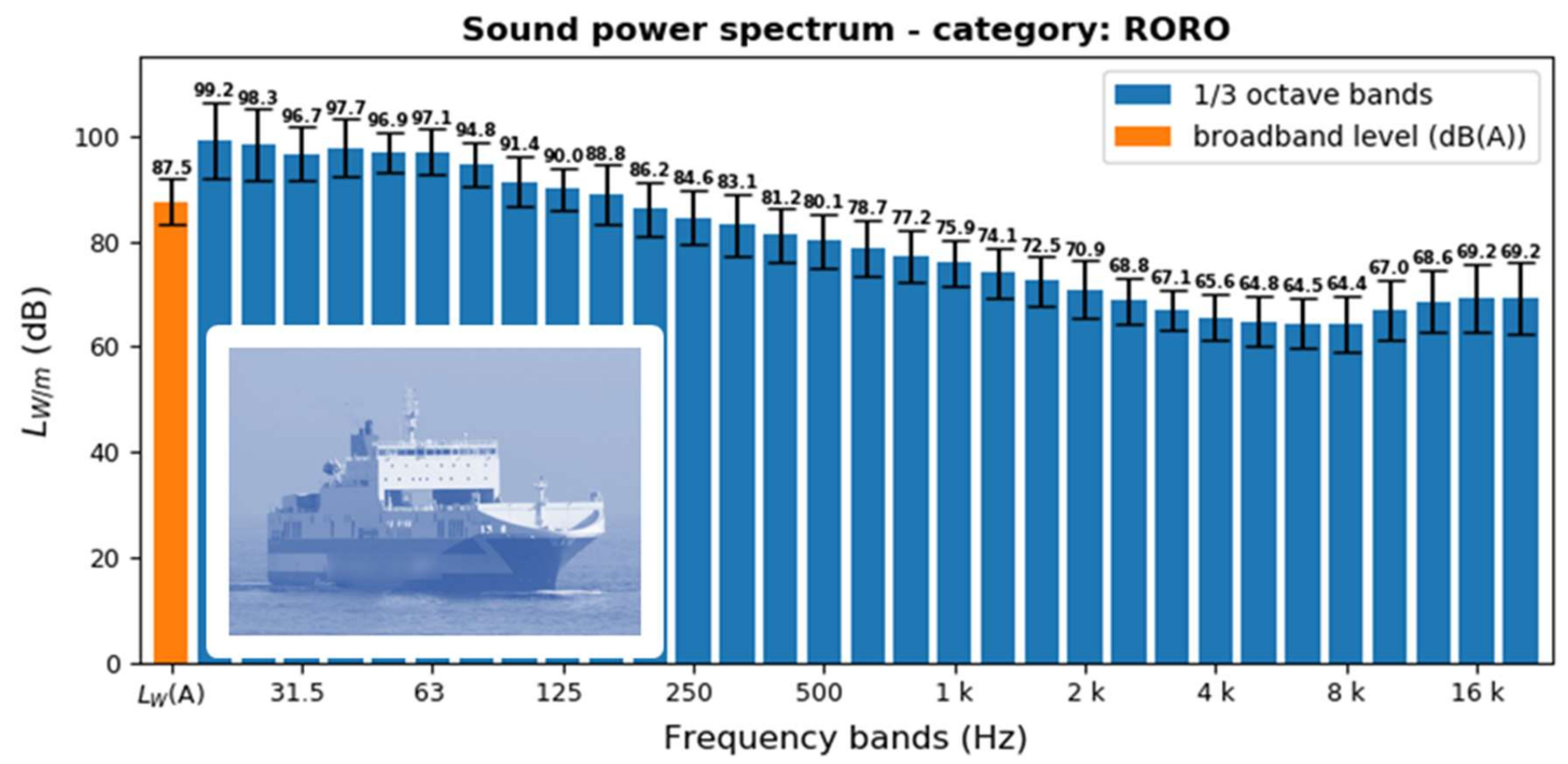 Sustainability 12 01740 g004 Sustainability 12 01740 g004