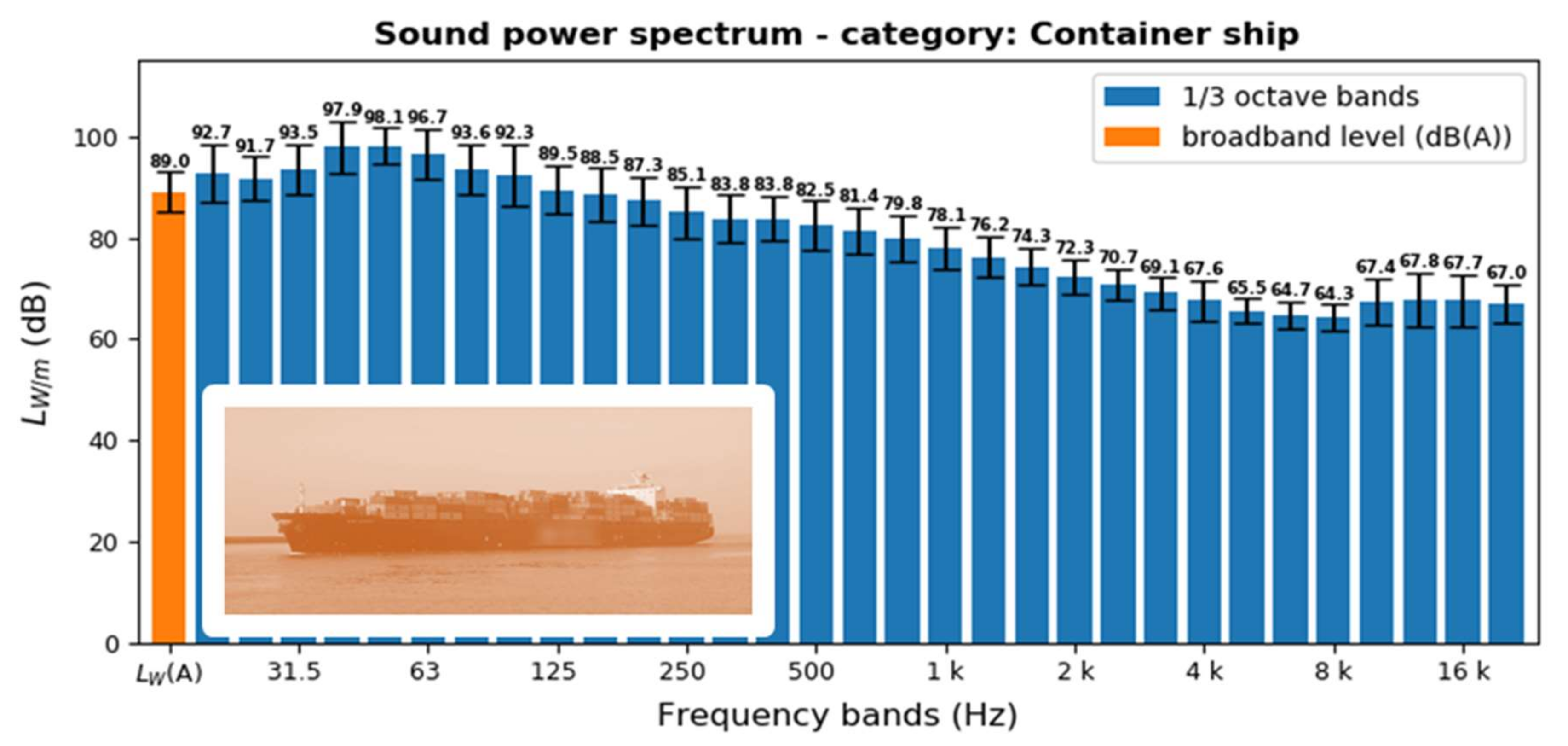 Sustainability 12 01740 g005 Sustainability 12 01740 g005