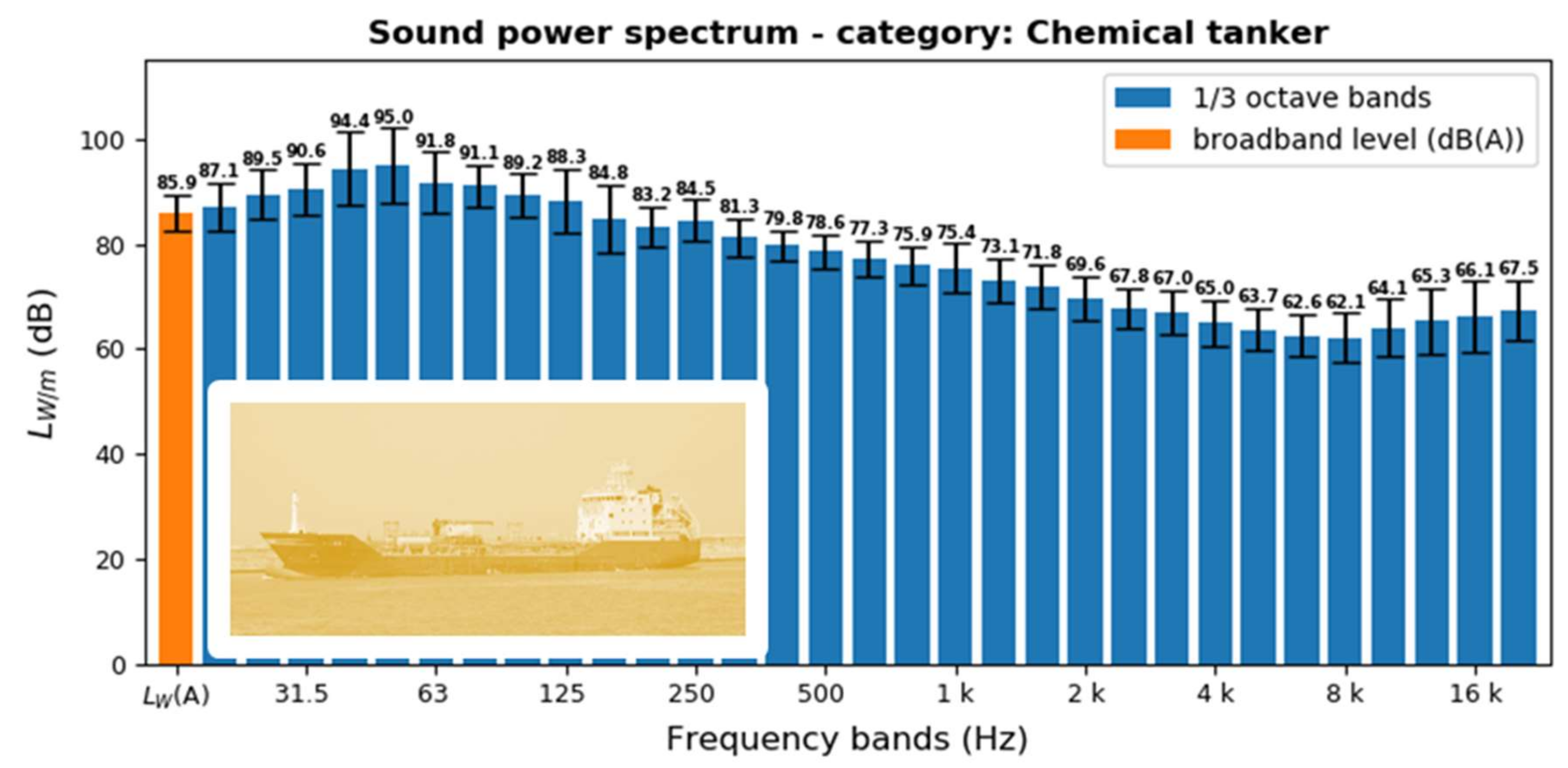Sustainability 12 01740 g007 Sustainability 12 01740 g007