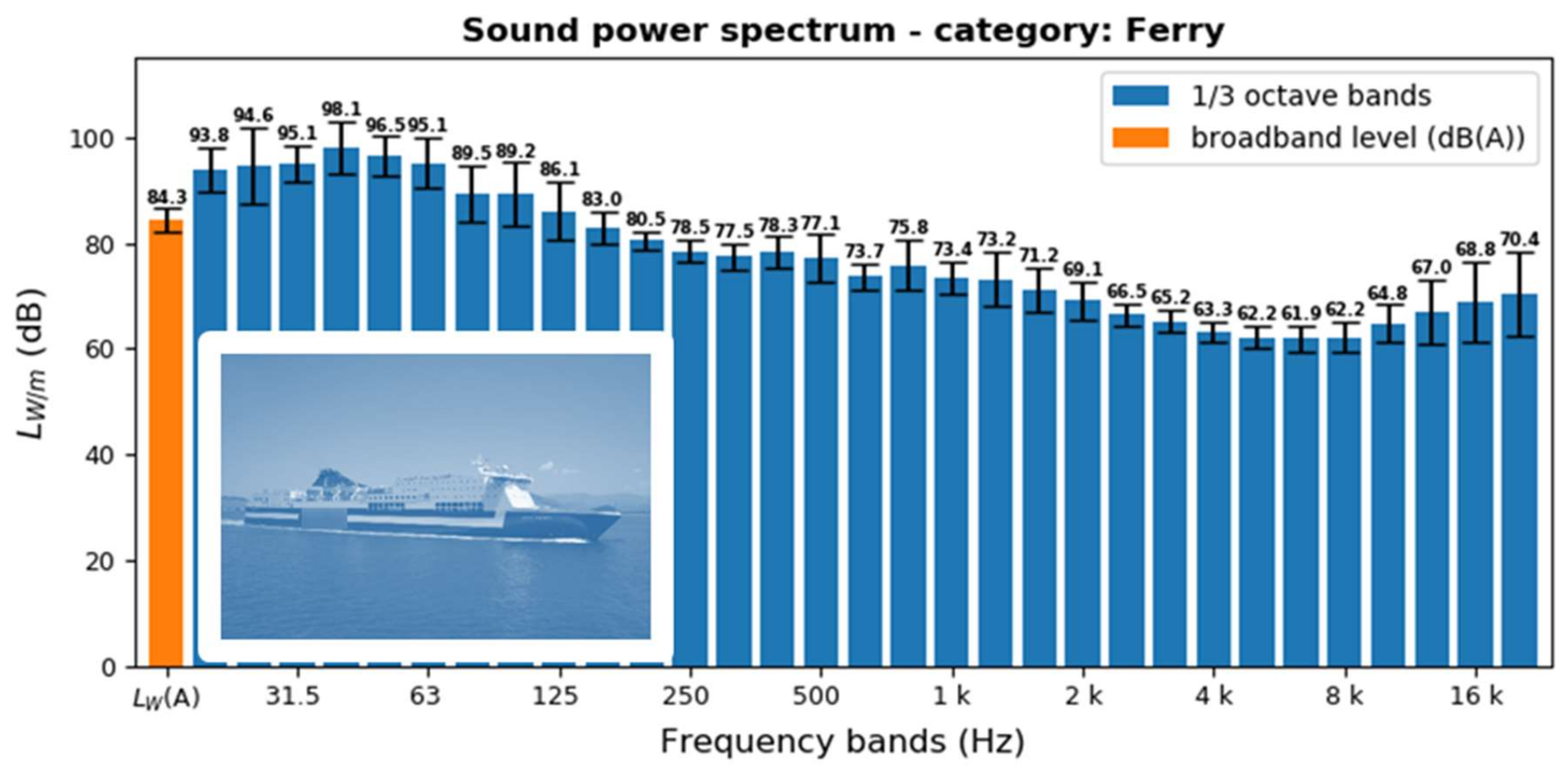 Sustainability 12 01740 g008 Sustainability 12 01740 g008