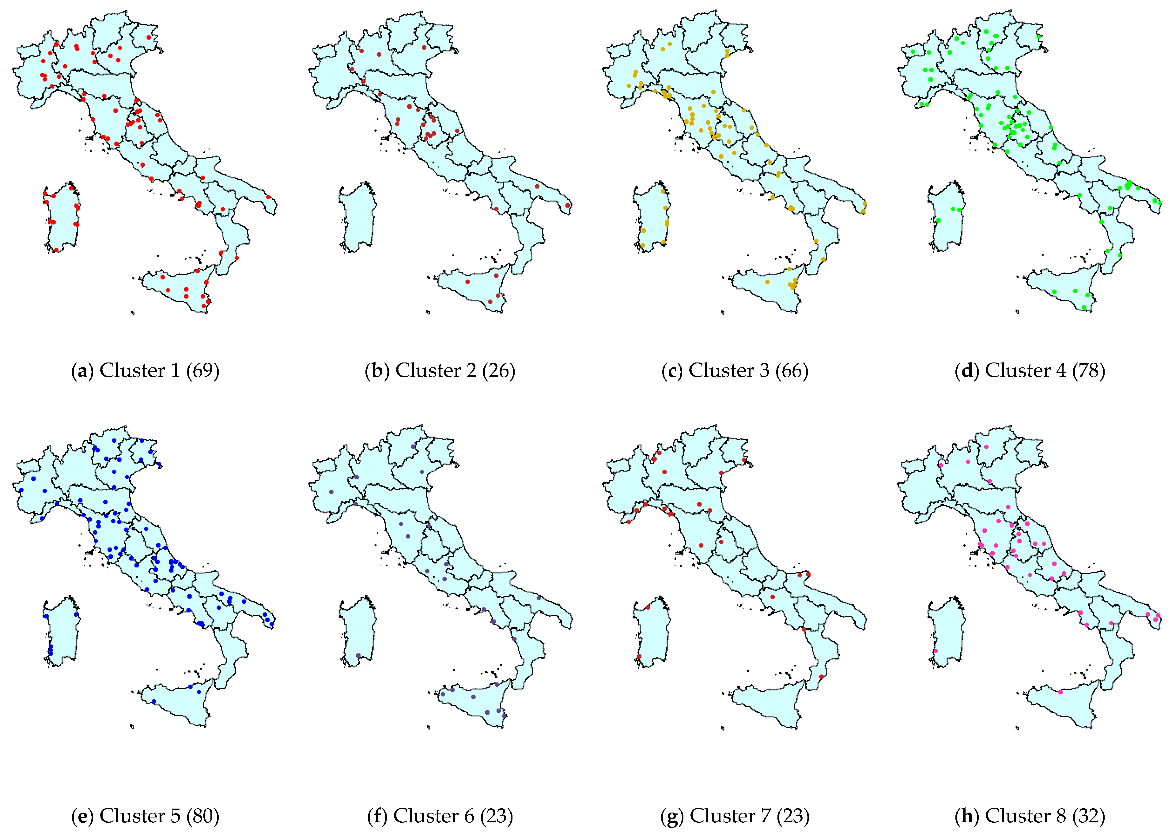 Sustainability 12 01749 g004