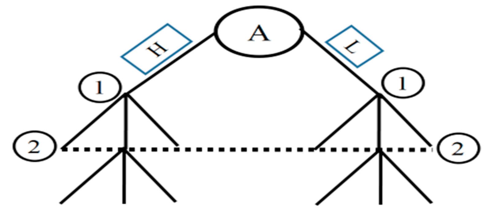 Sustainability 12 01750 g001
