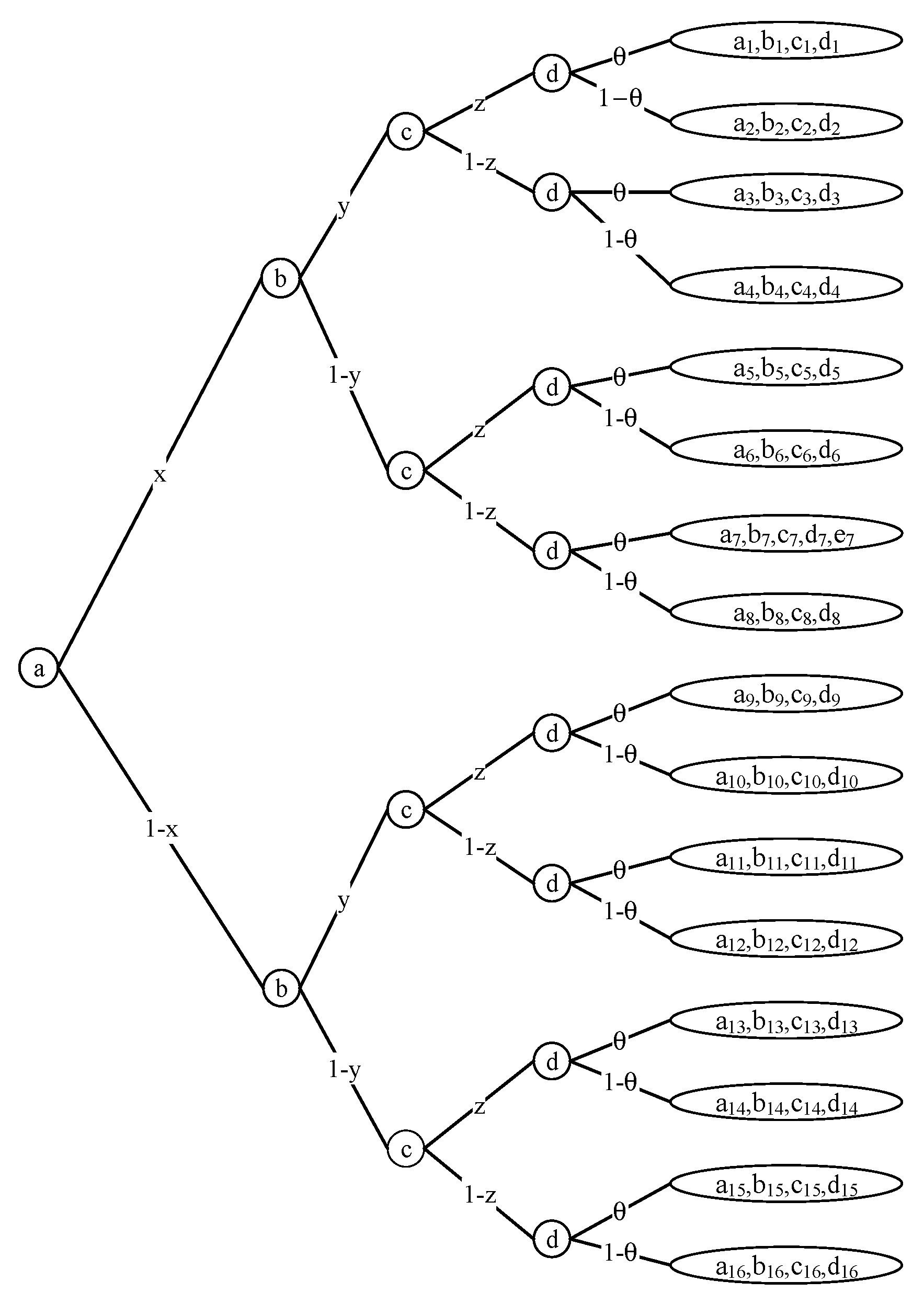Sustainability 12 01756 g002