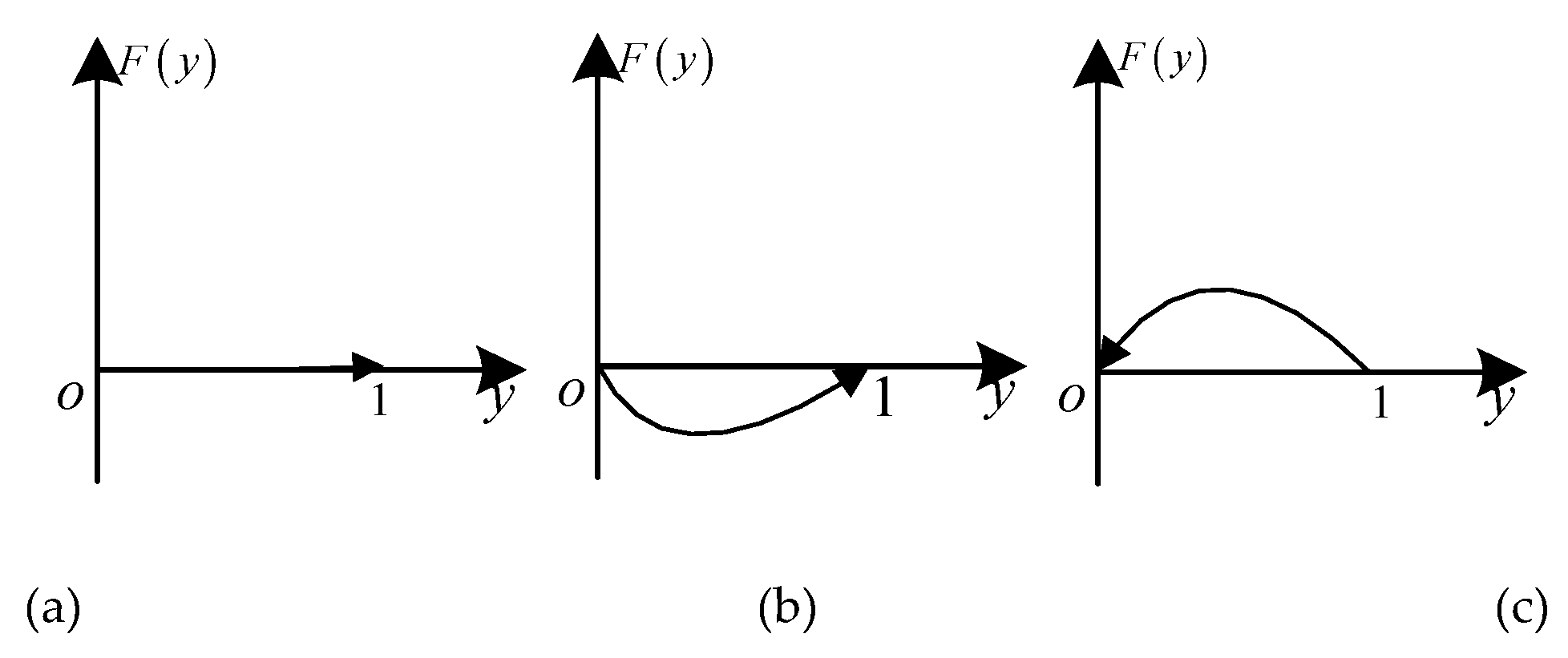 Sustainability 12 01756 g004
