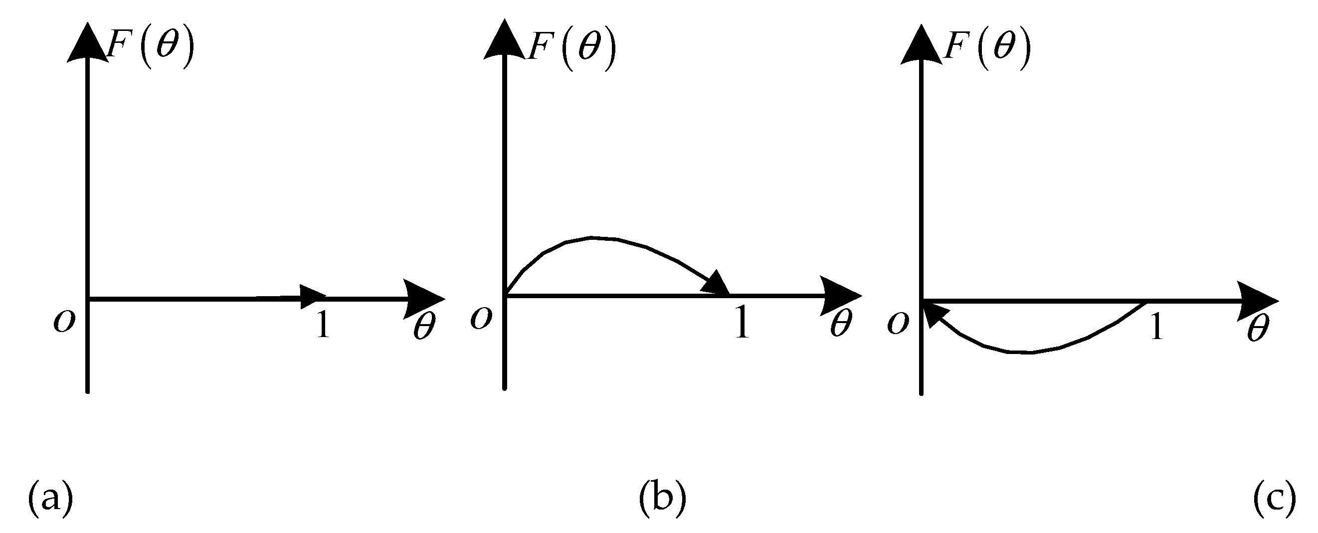 Sustainability 12 01756 g006
