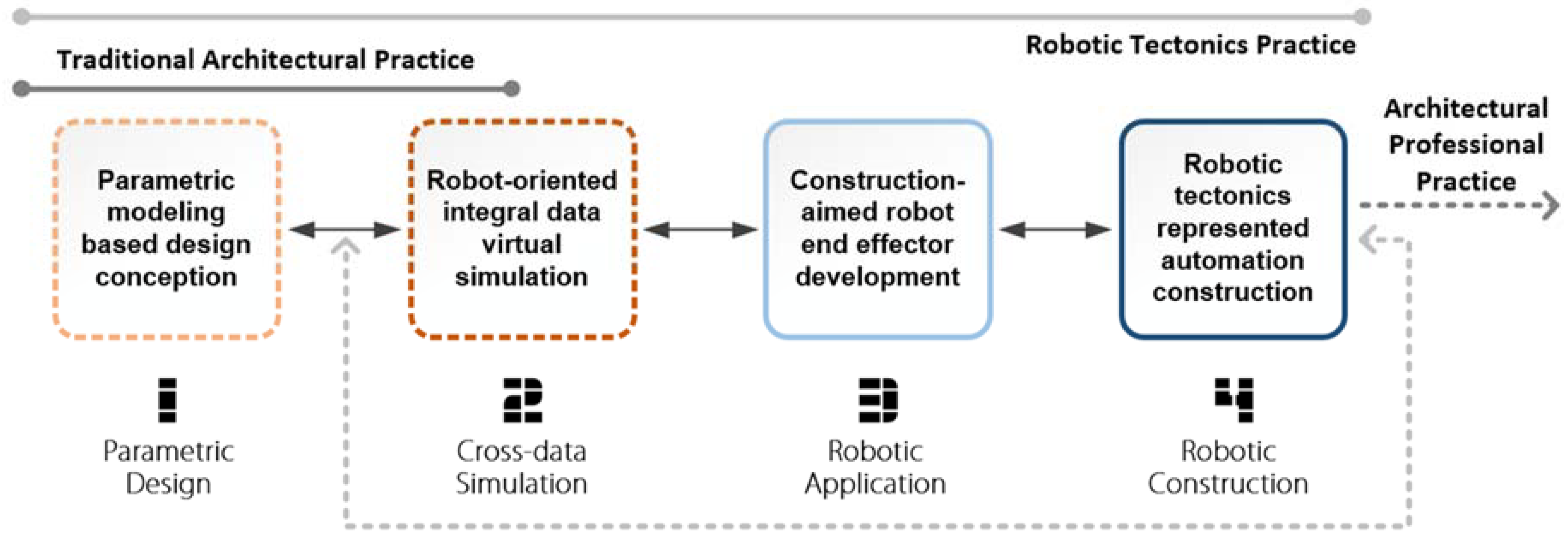 Sustainability 12 01757 g001