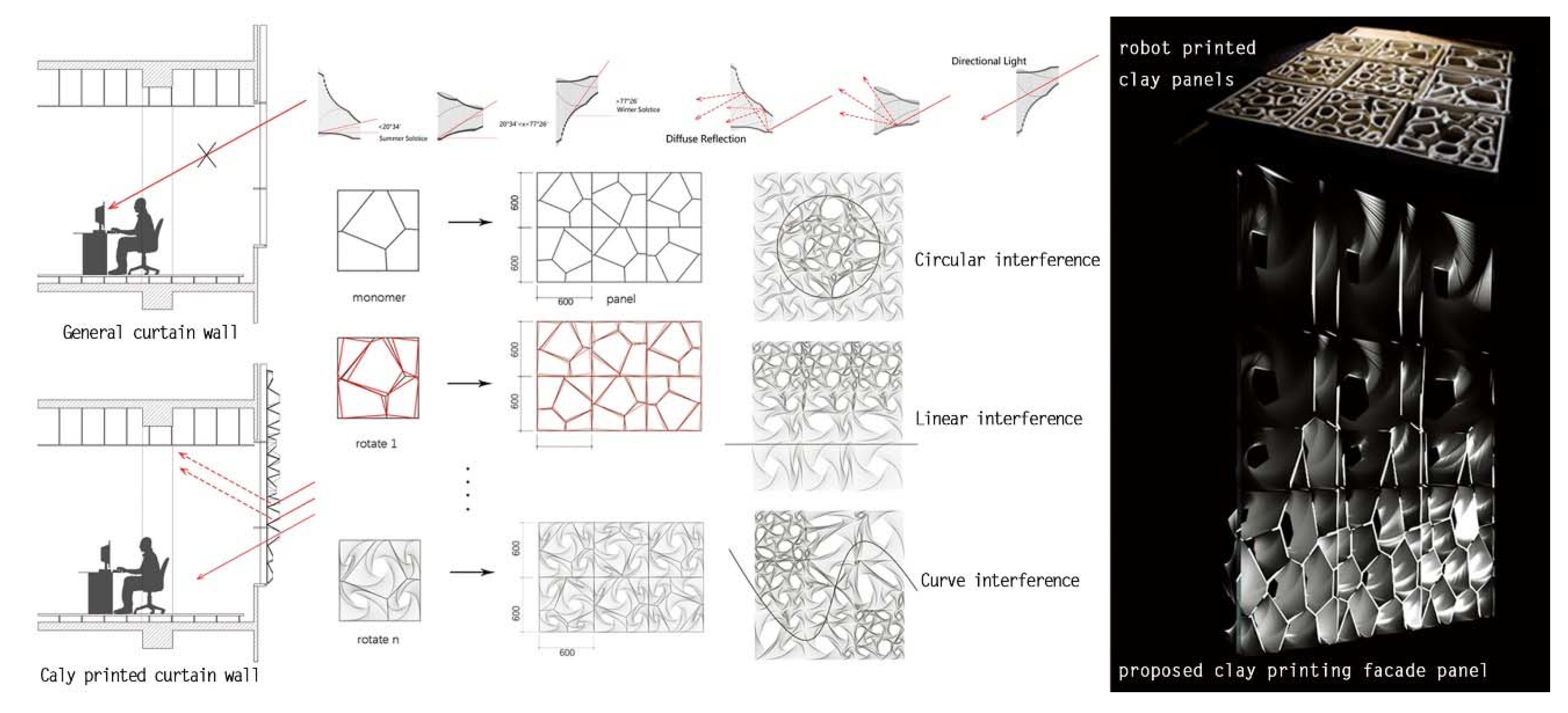 Sustainability 12 01757 g002