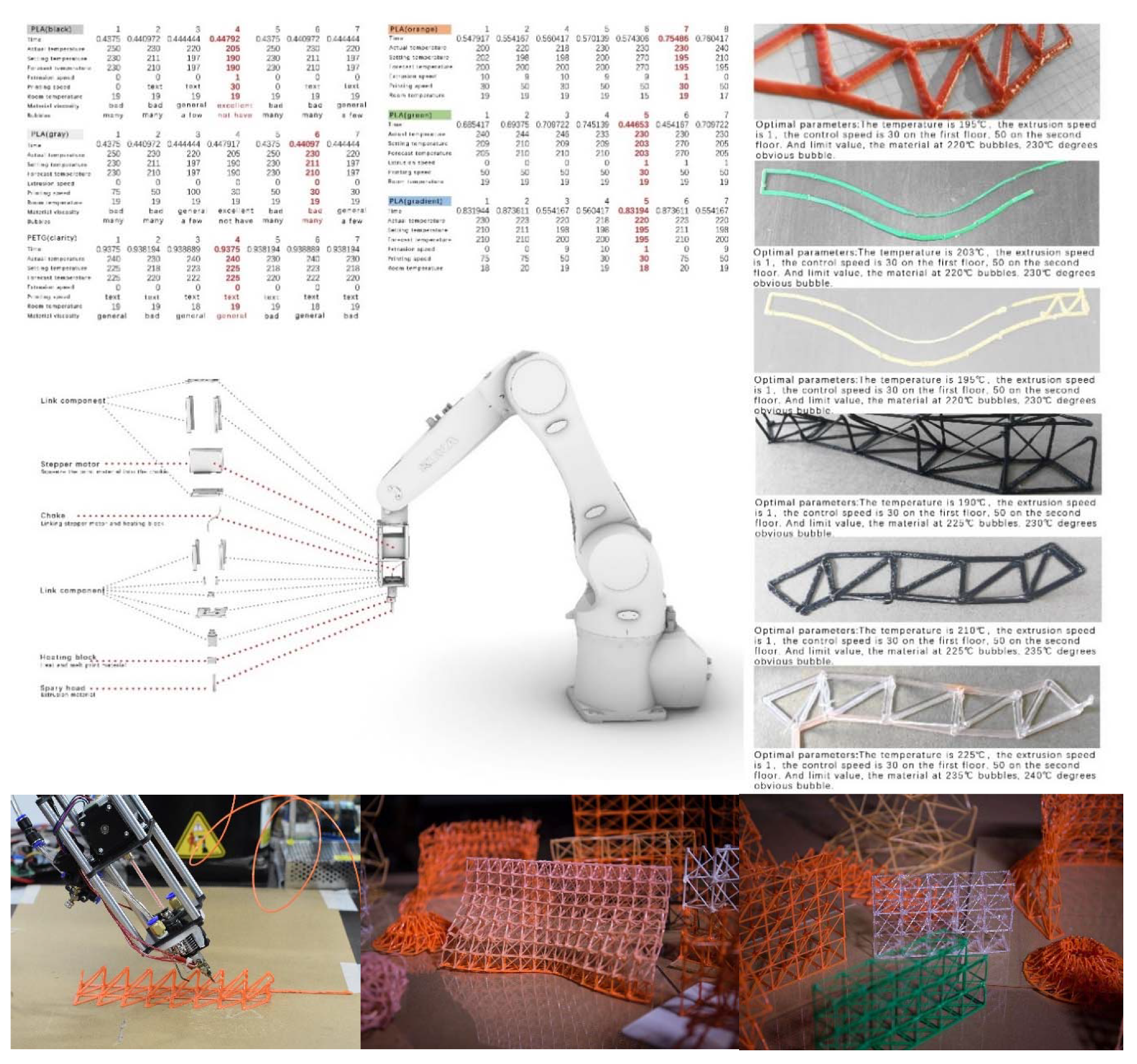 Sustainability 12 01757 g004