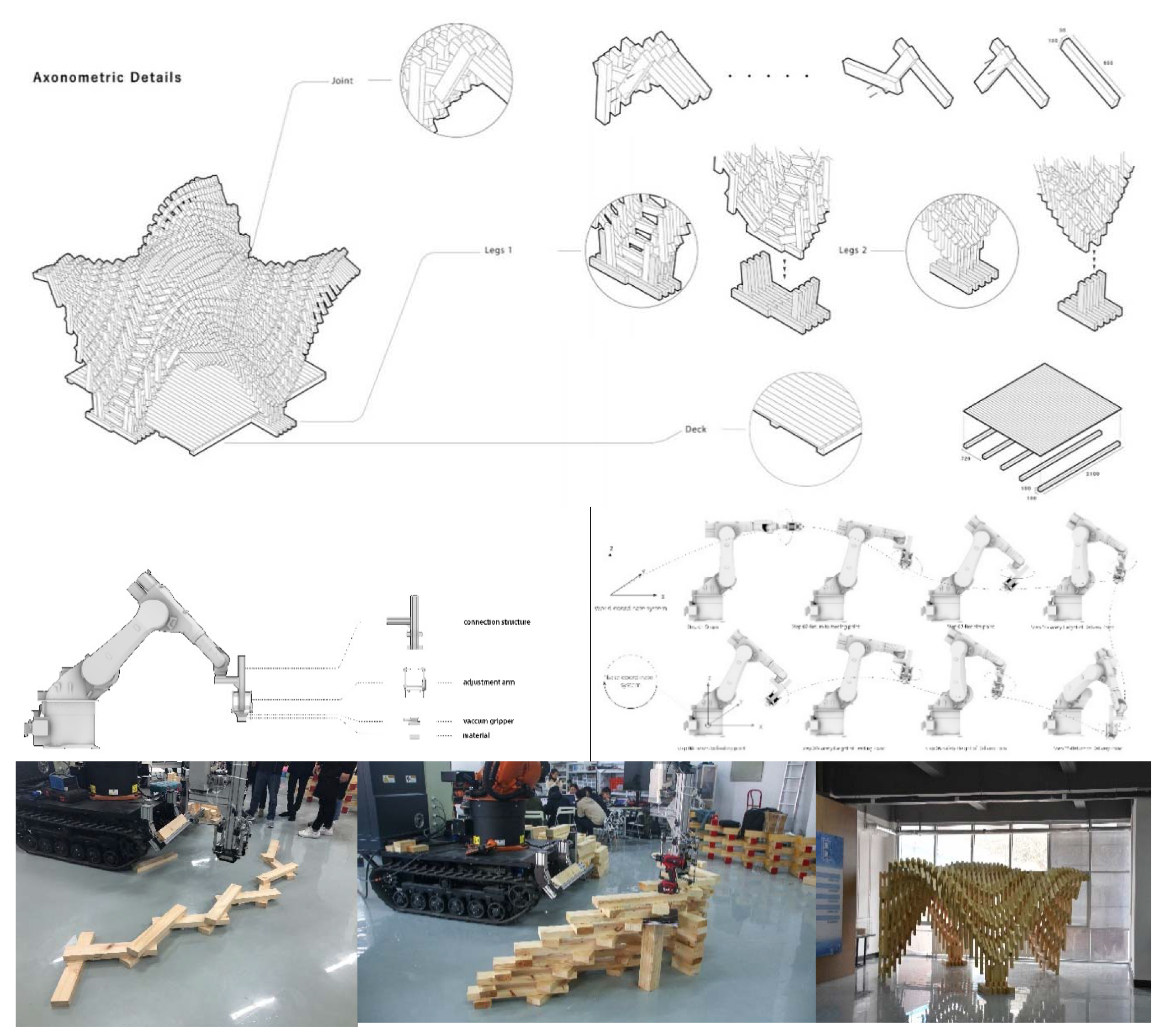 Sustainability 12 01757 g005