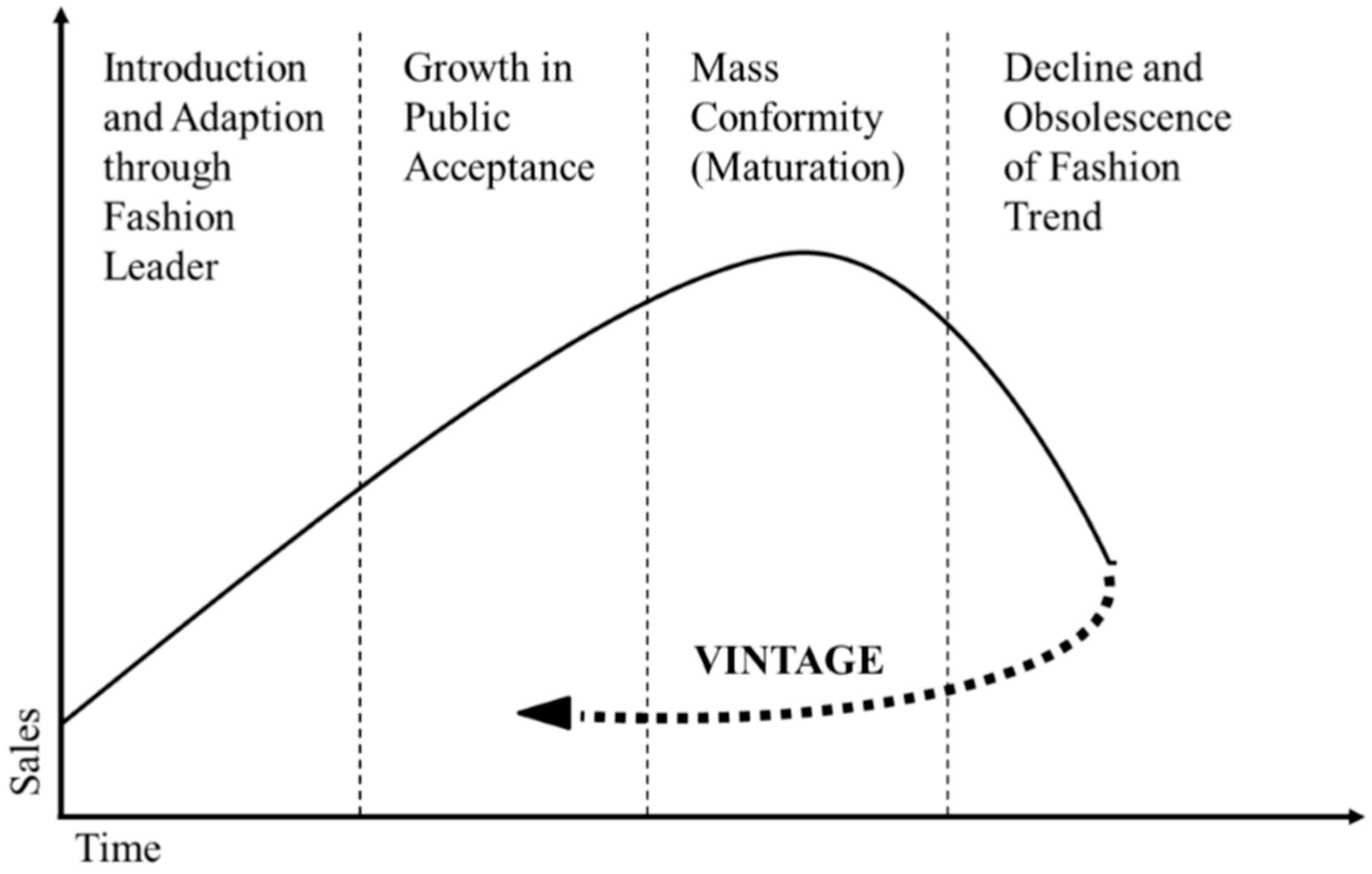 Sustainability 12 01758 g001