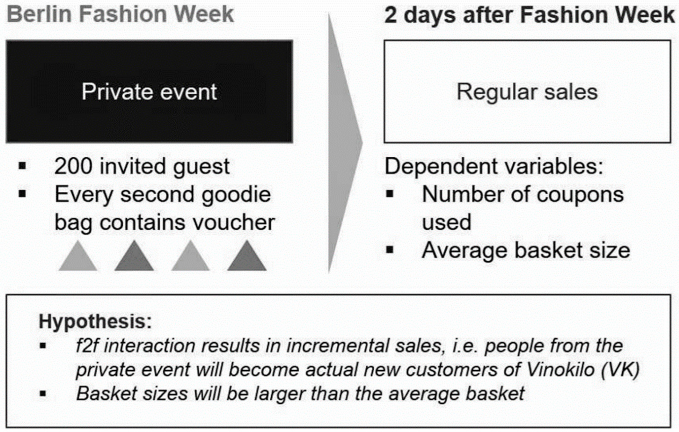 Sustainability 12 01758 g002
