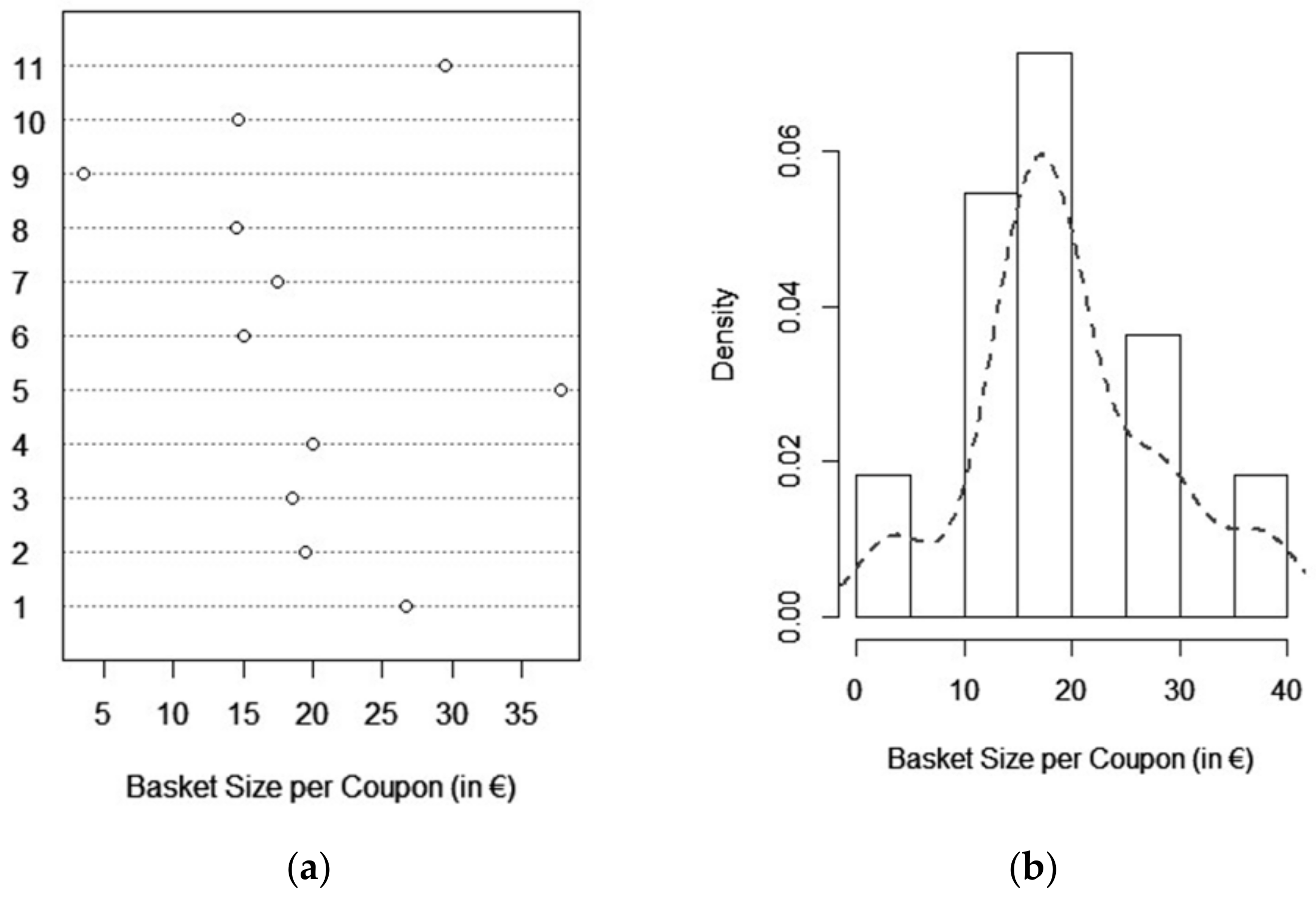 Sustainability 12 01758 g003