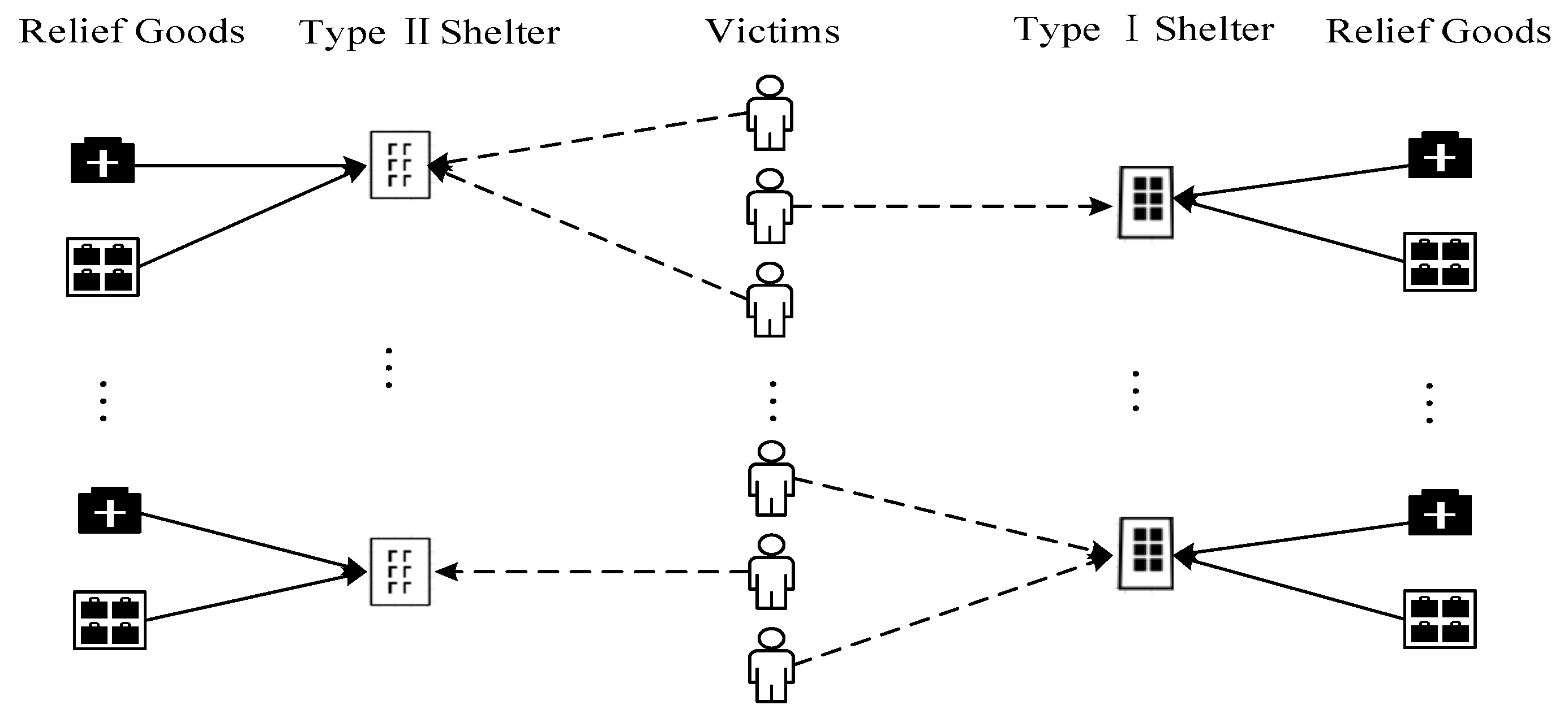 Sustainability 12 01759 g002