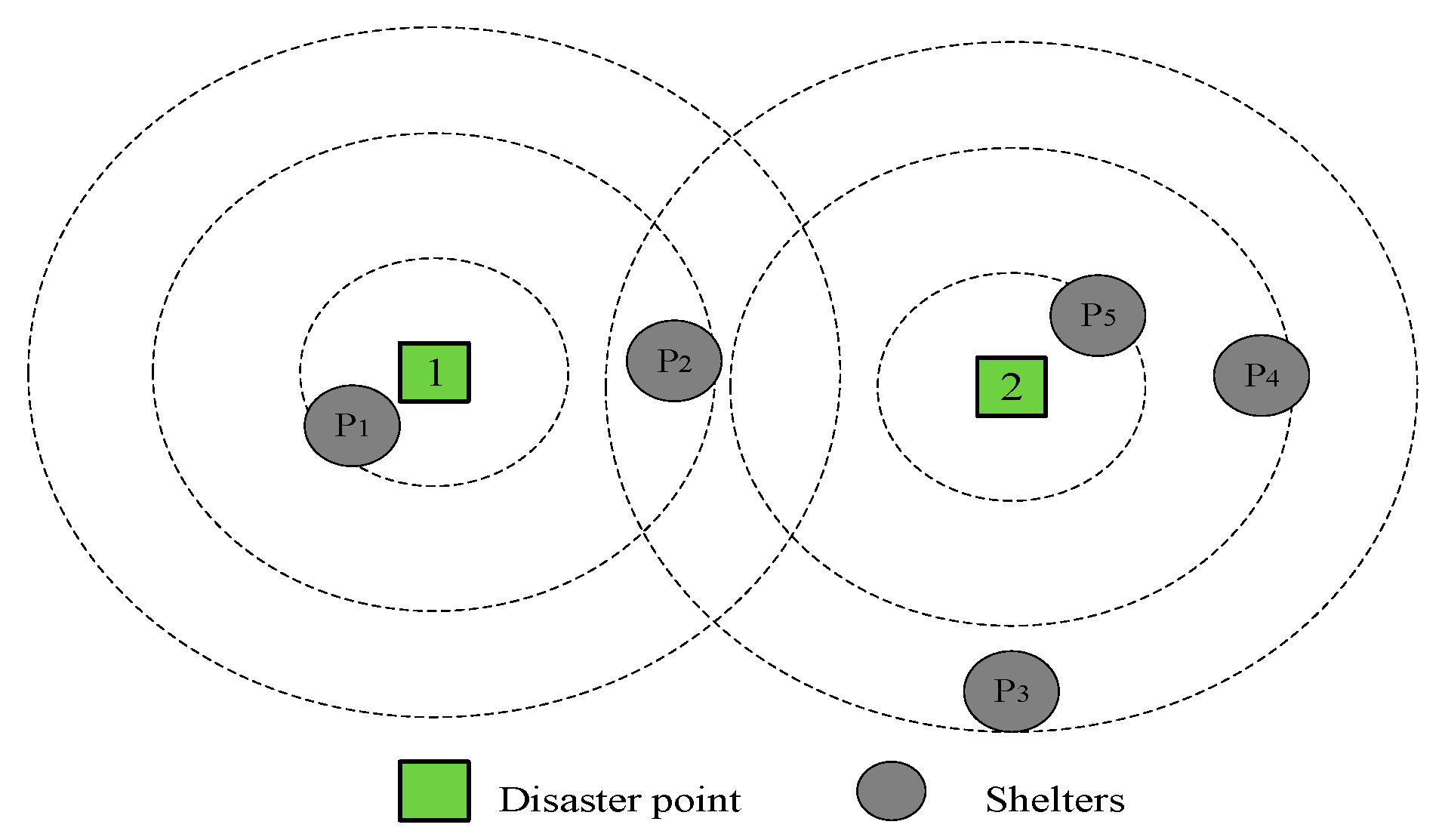 Sustainability 12 01759 g004