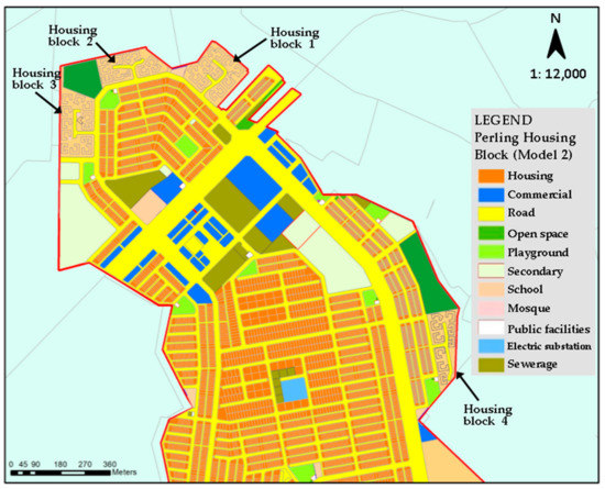 Sustainability 12 01760 g0a2