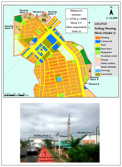 Sustainability 12 01760 g0a5
