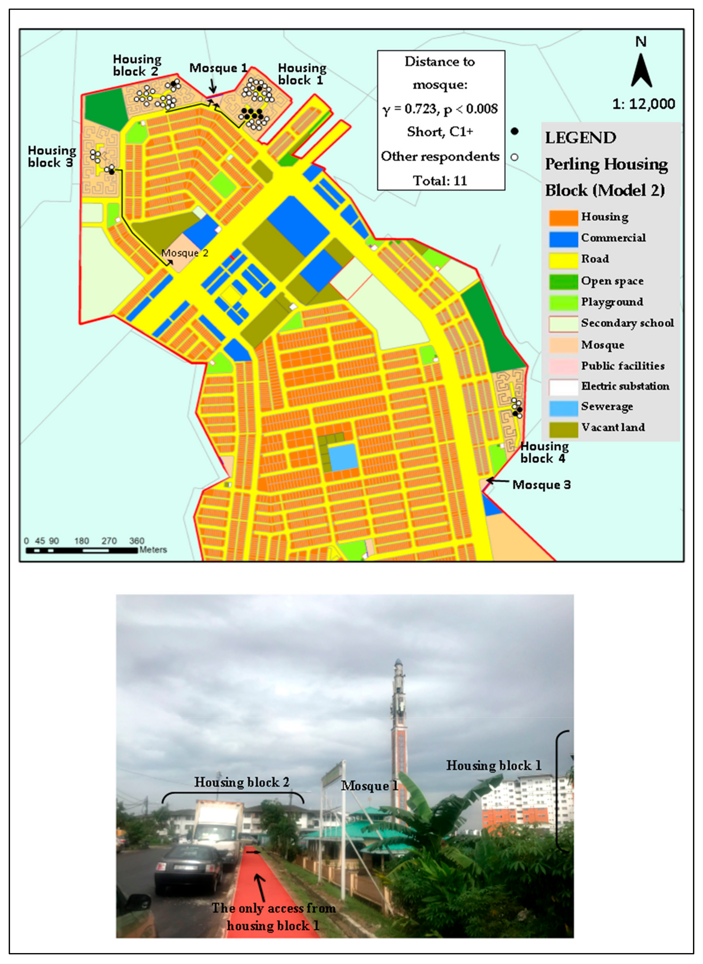 Sustainability 12 01760 g0a5