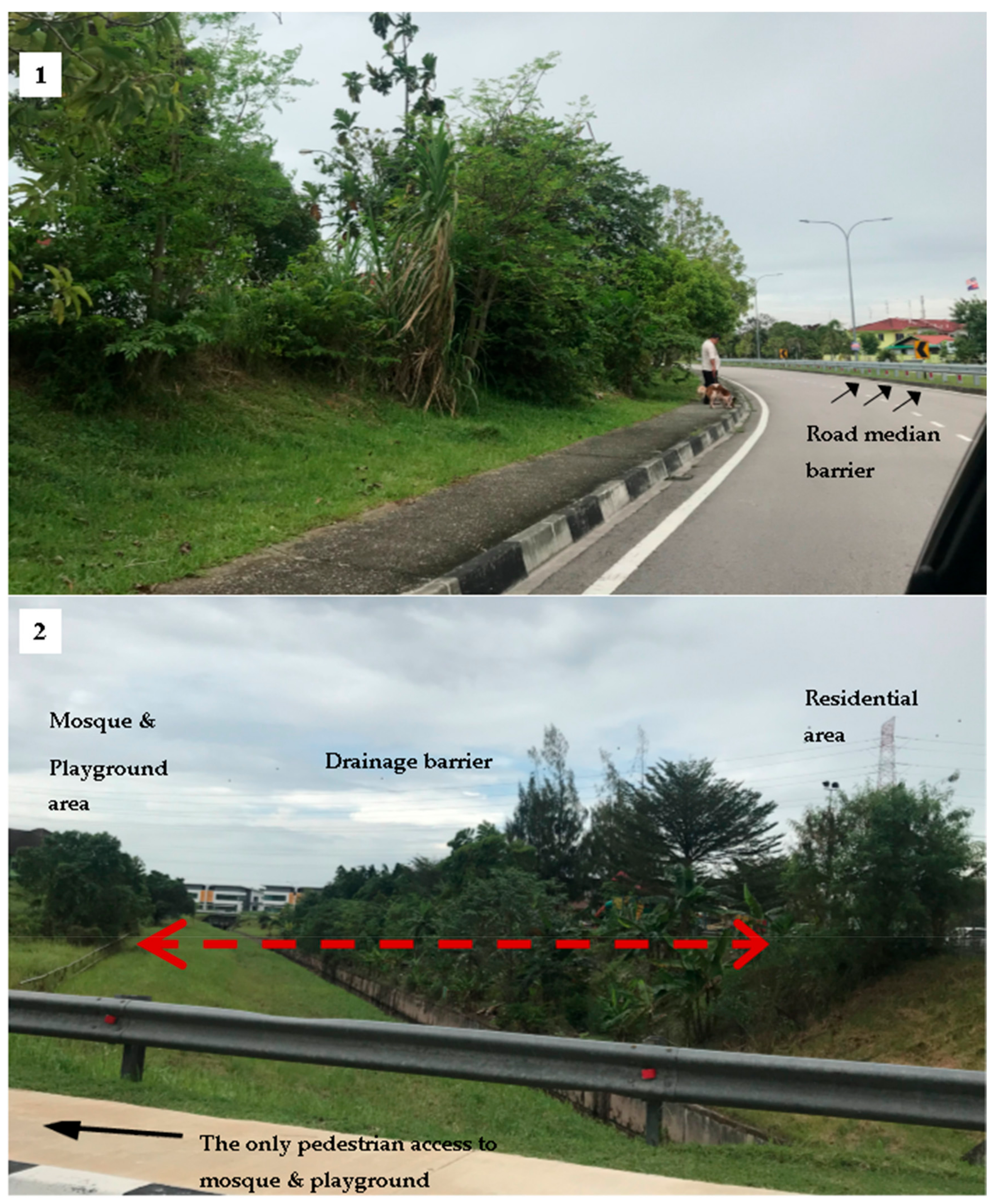 Sustainability 12 01760 g0a7