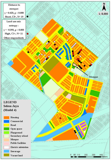 Sustainability 12 01760 g0a8