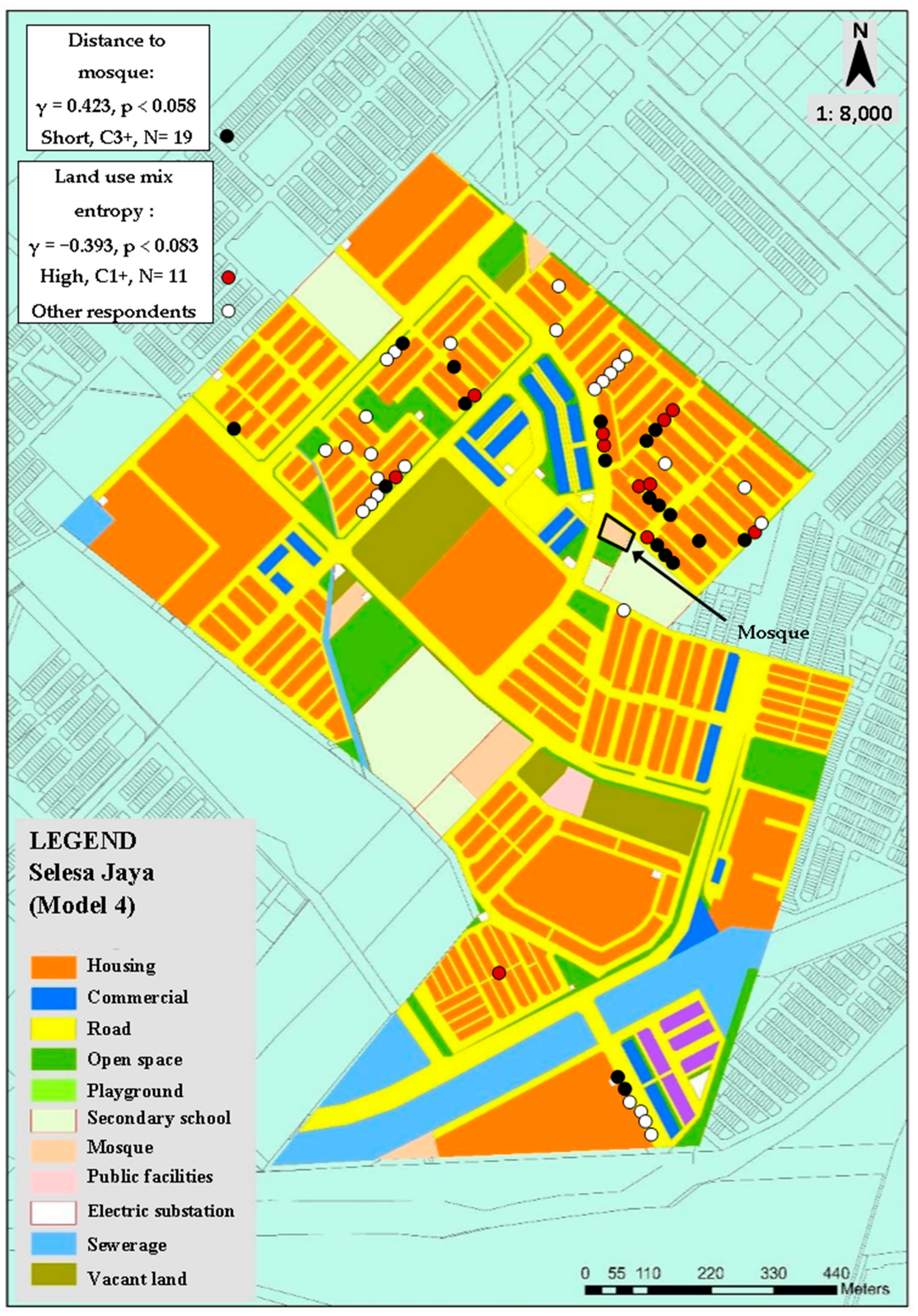 Sustainability 12 01760 g0a8