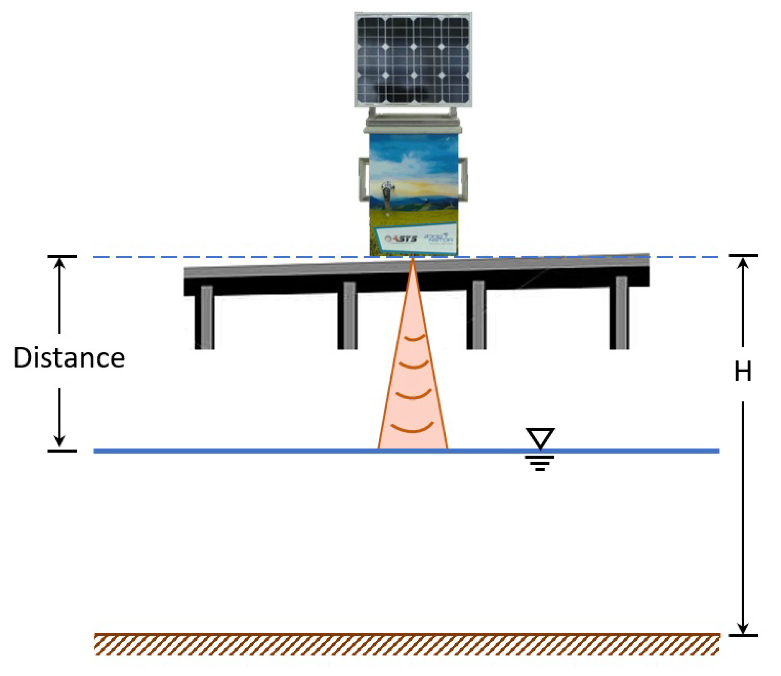 Sustainability 12 01763 g003 Sustainability 12 01763 g003