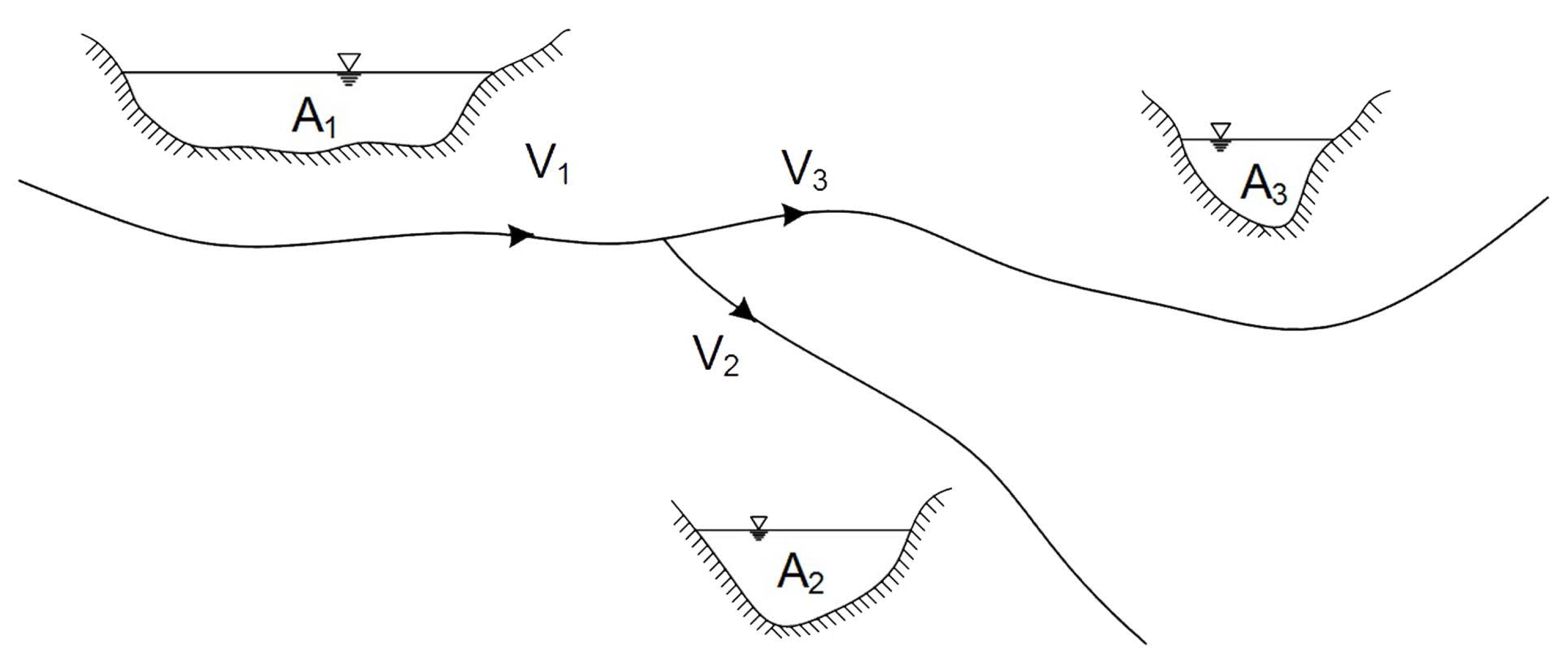 Sustainability 12 01763 g004 Sustainability 12 01763 g004