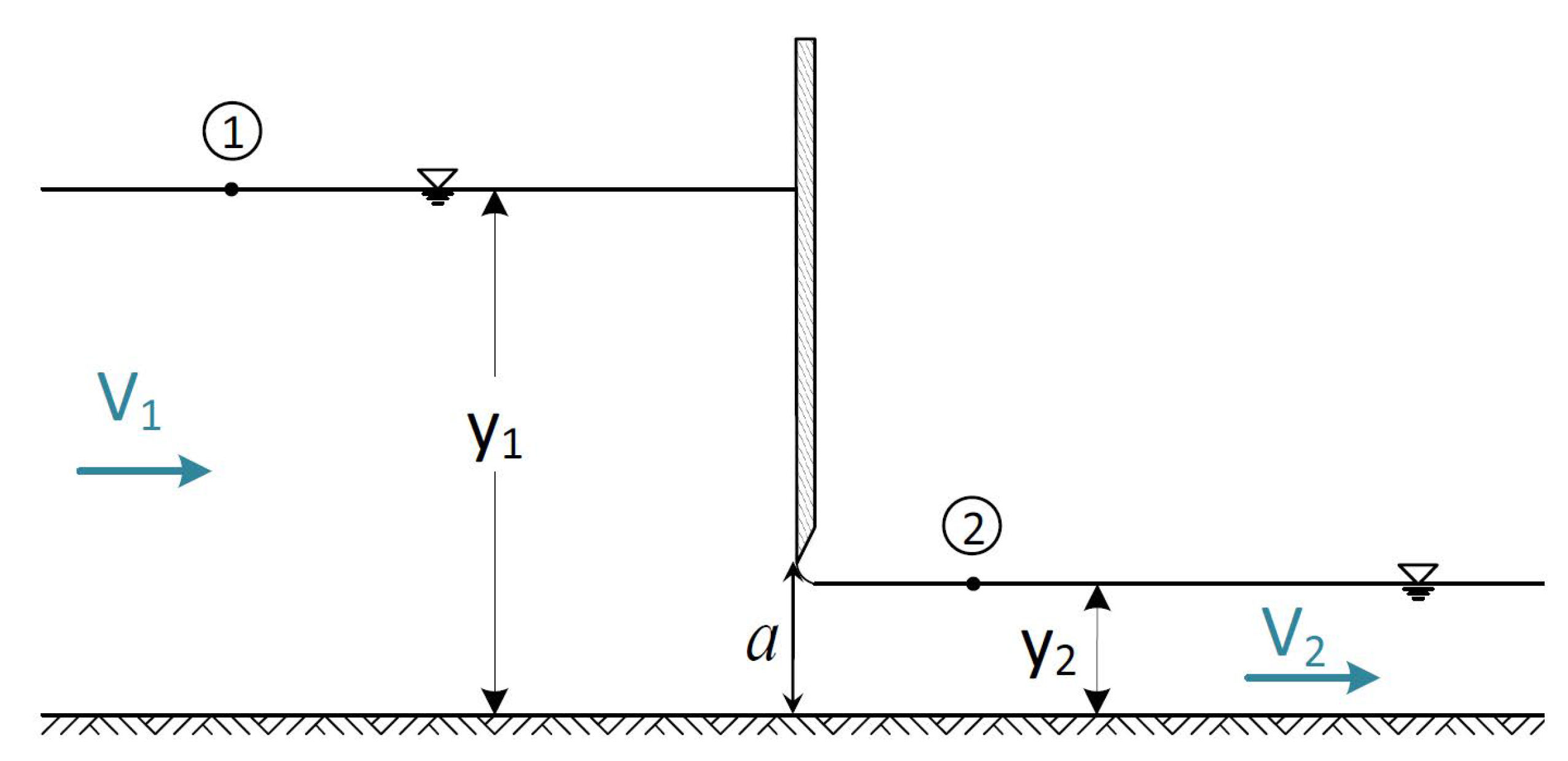 Sustainability 12 01763 g005 Sustainability 12 01763 g005