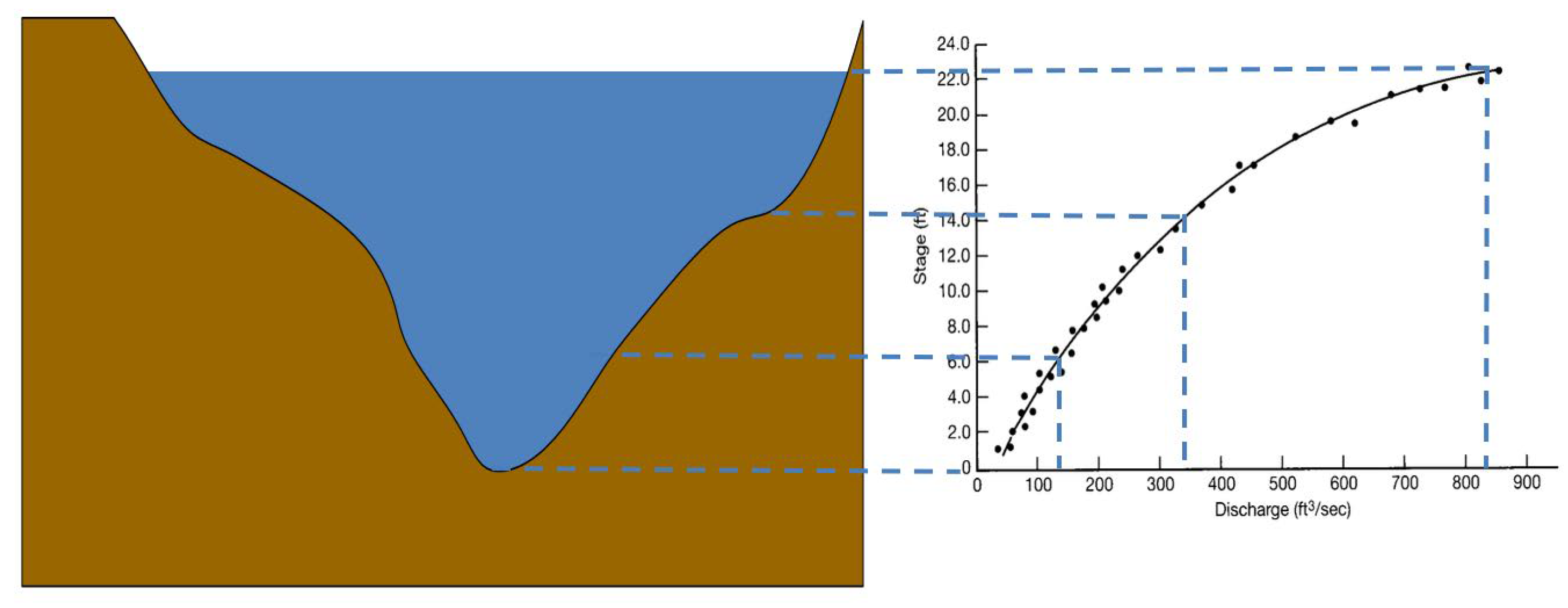 Sustainability 12 01763 g006 Sustainability 12 01763 g006