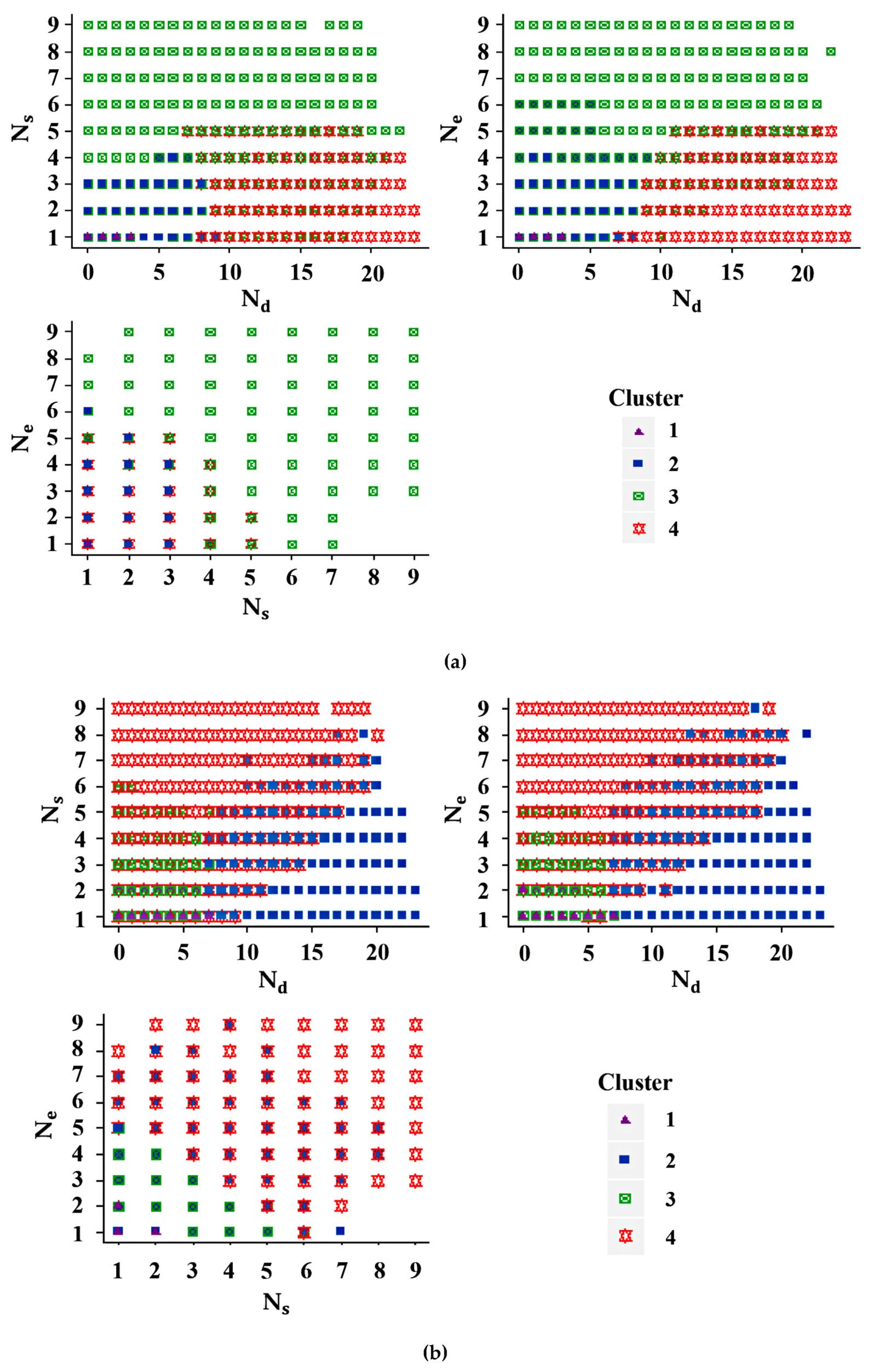Sustainability 12 01764 g004 Sustainability 12 01764 g004