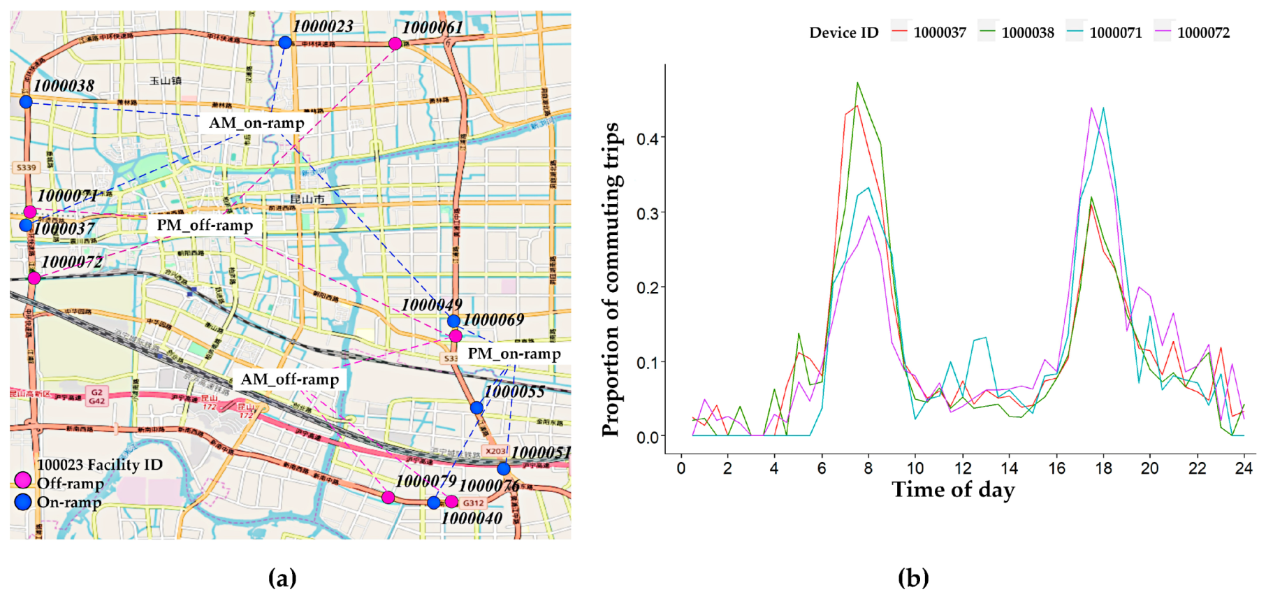 Sustainability 12 01764 g009 Sustainability 12 01764 g009