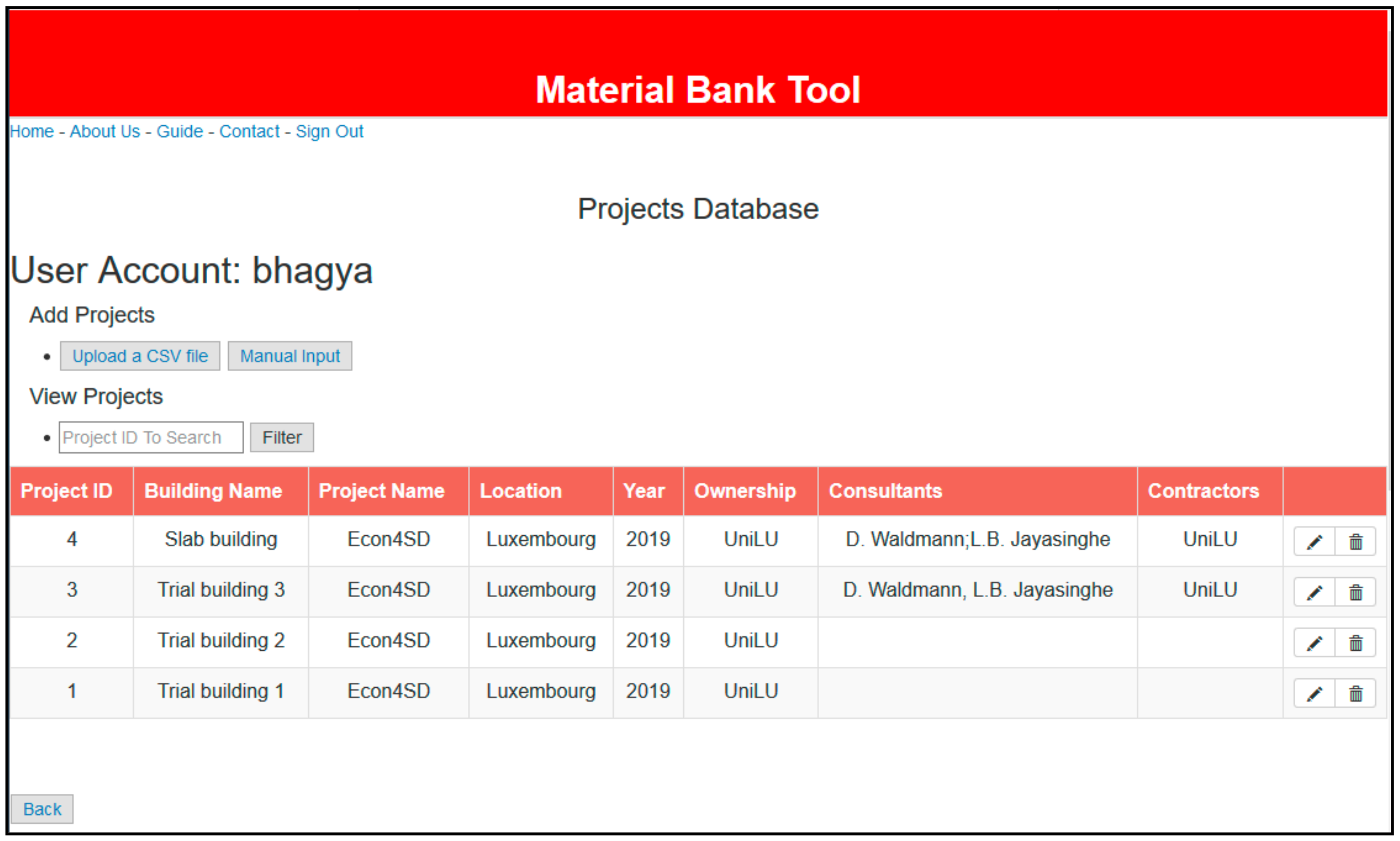 Sustainability 12 01766 g007