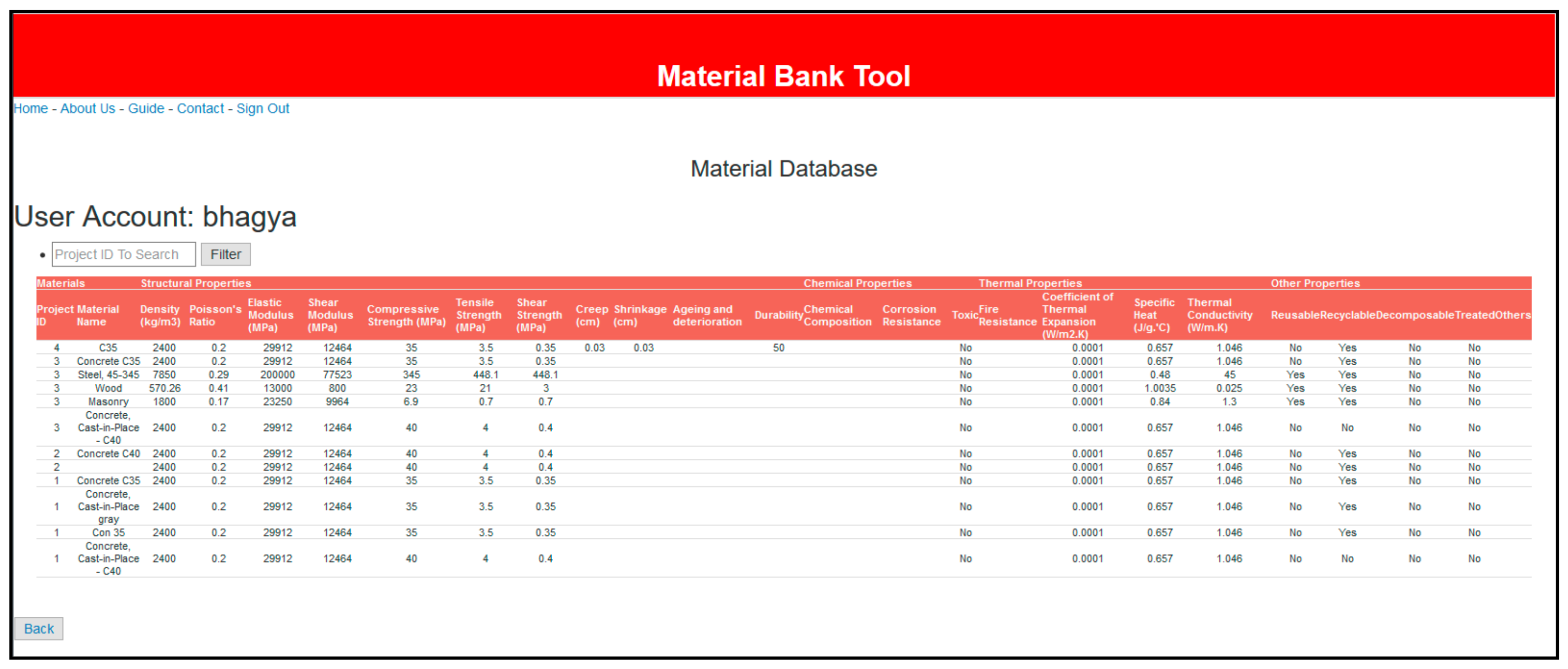 Sustainability 12 01766 g008