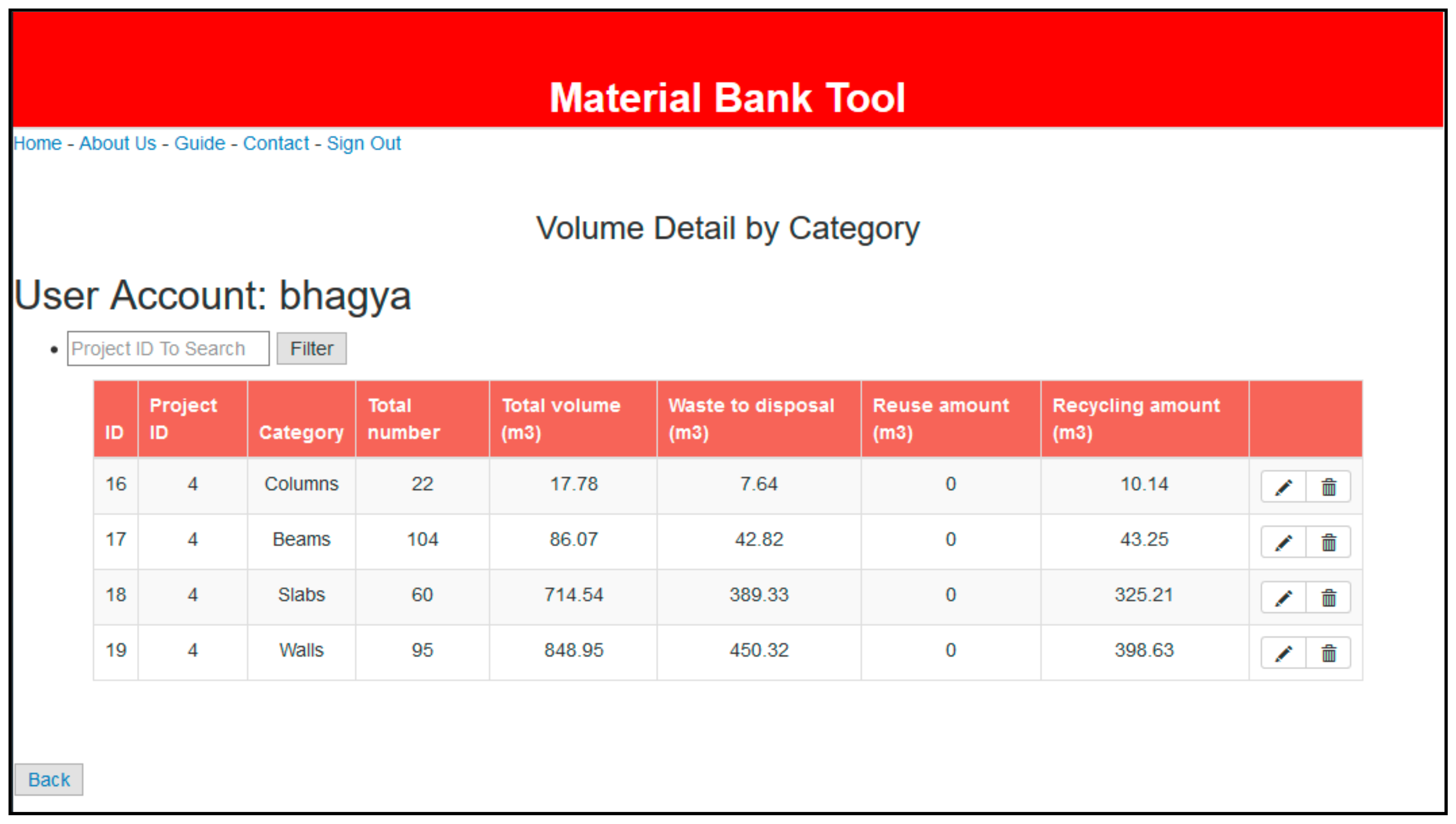 Sustainability 12 01766 g010