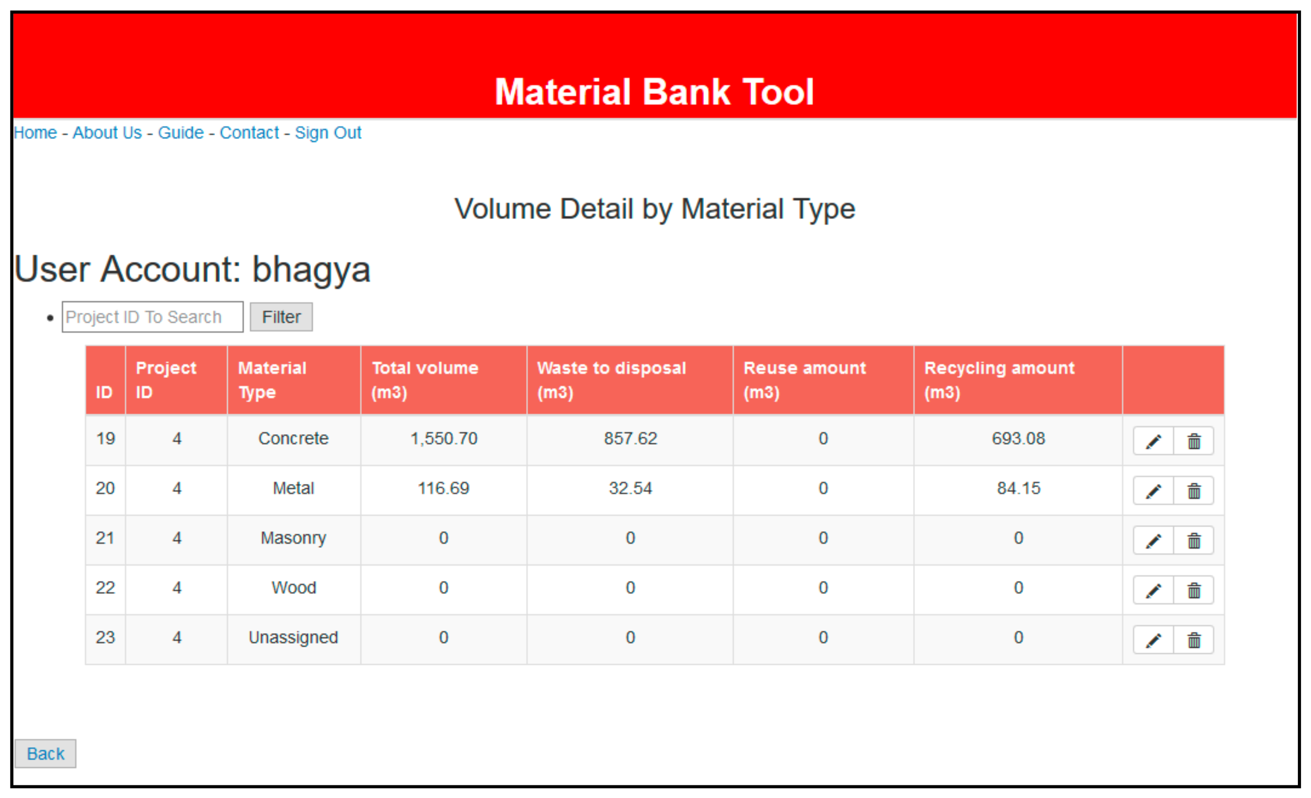 Sustainability 12 01766 g011