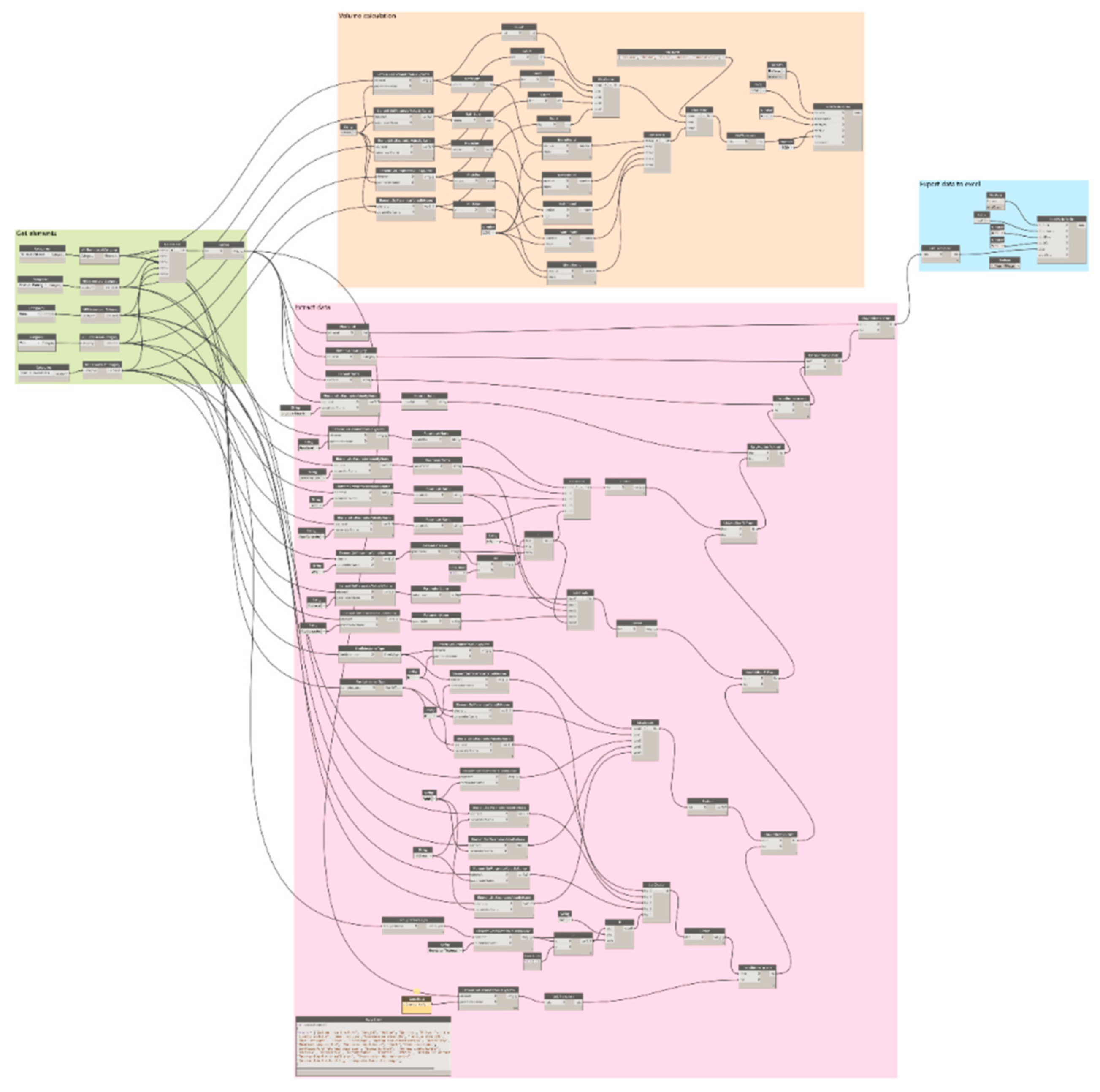Sustainability 12 01766 g0a1