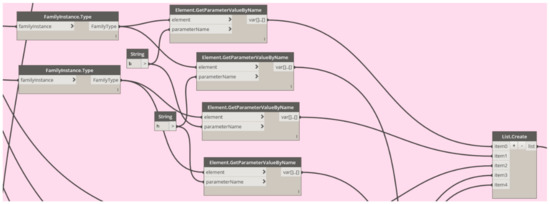 Sustainability 12 01766 g0a3